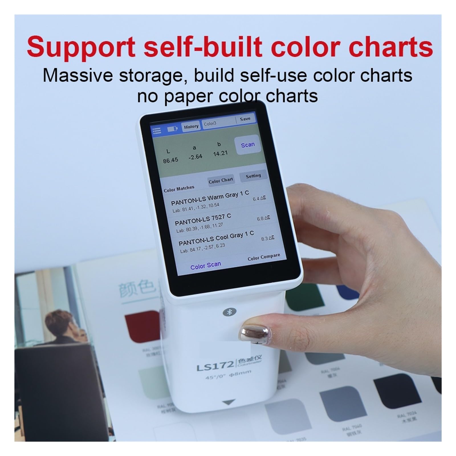Espectrofotómetro, Colorímetro Portátil Del Colorímetro De Digitaces Del Colorímetro Del PDA De La Alta Precisión LS172 Para Imprimir