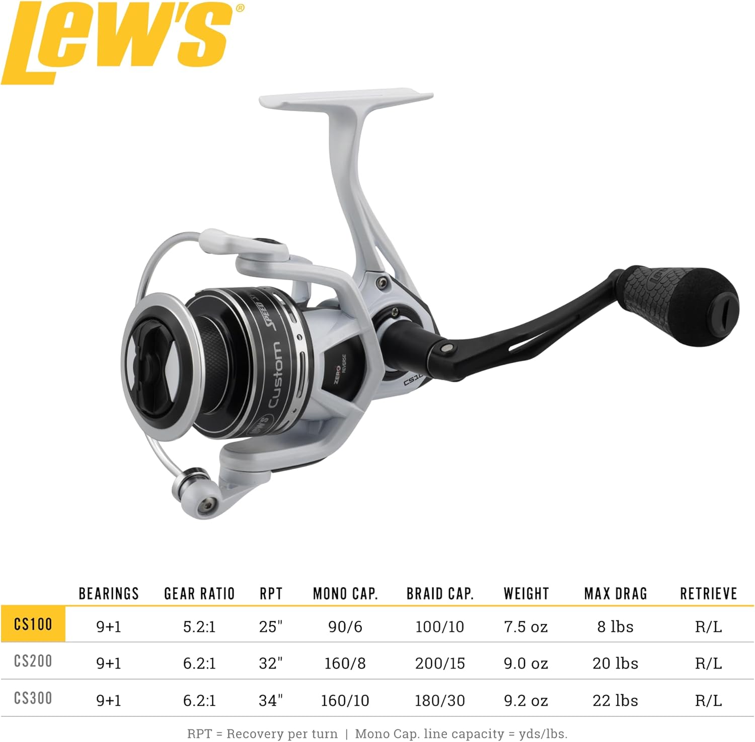 Lews Fishing Custom Speed Spin Spinning Reel