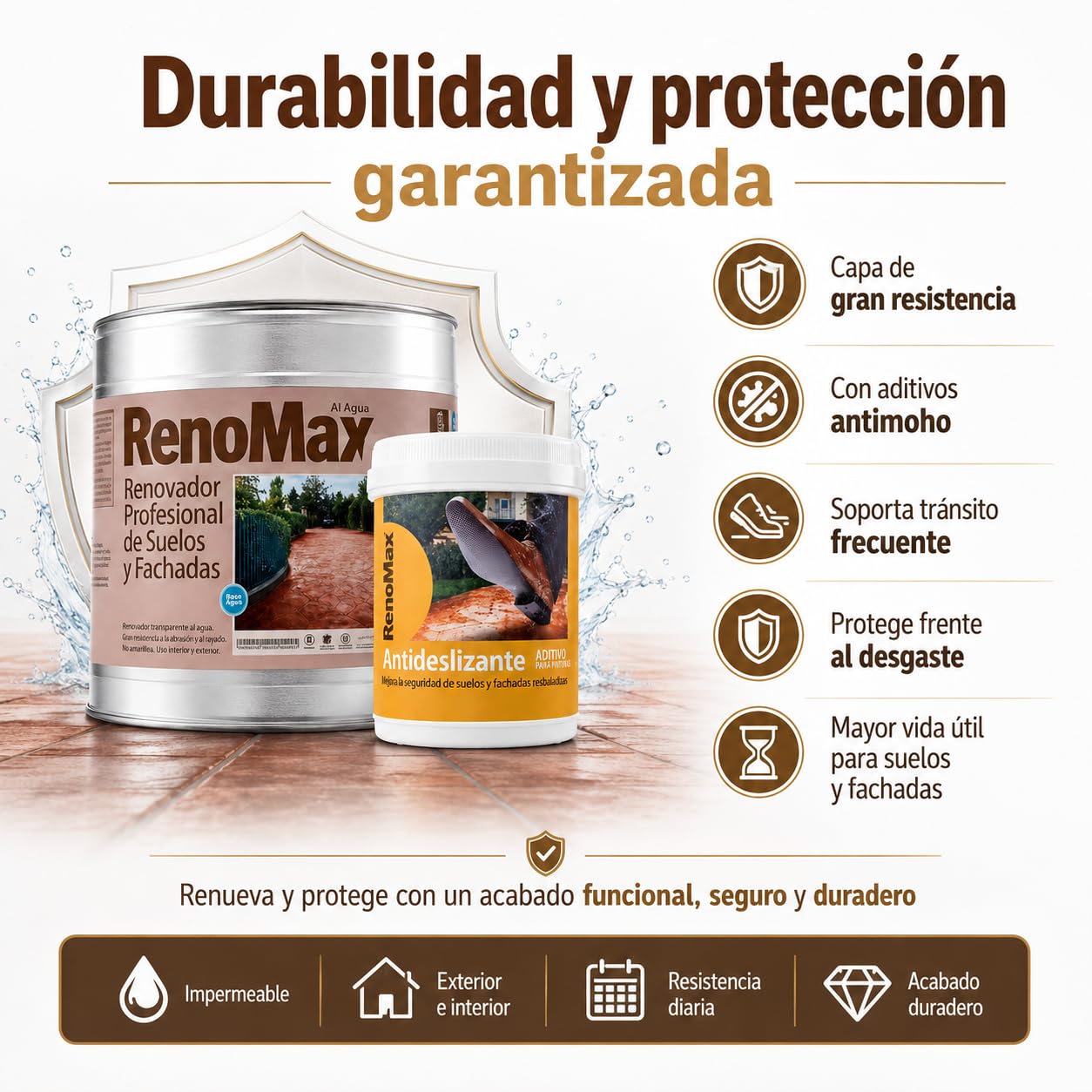 Renomax - Resina Hormigon Impreso y Superficies Porosas Al Agua + Aditivo Antideslizante en Polvo, 5L Cubre hasta 50m² | Repara y Protege Suelos,Fachadas | Garantía 5 Años, Certificado C3