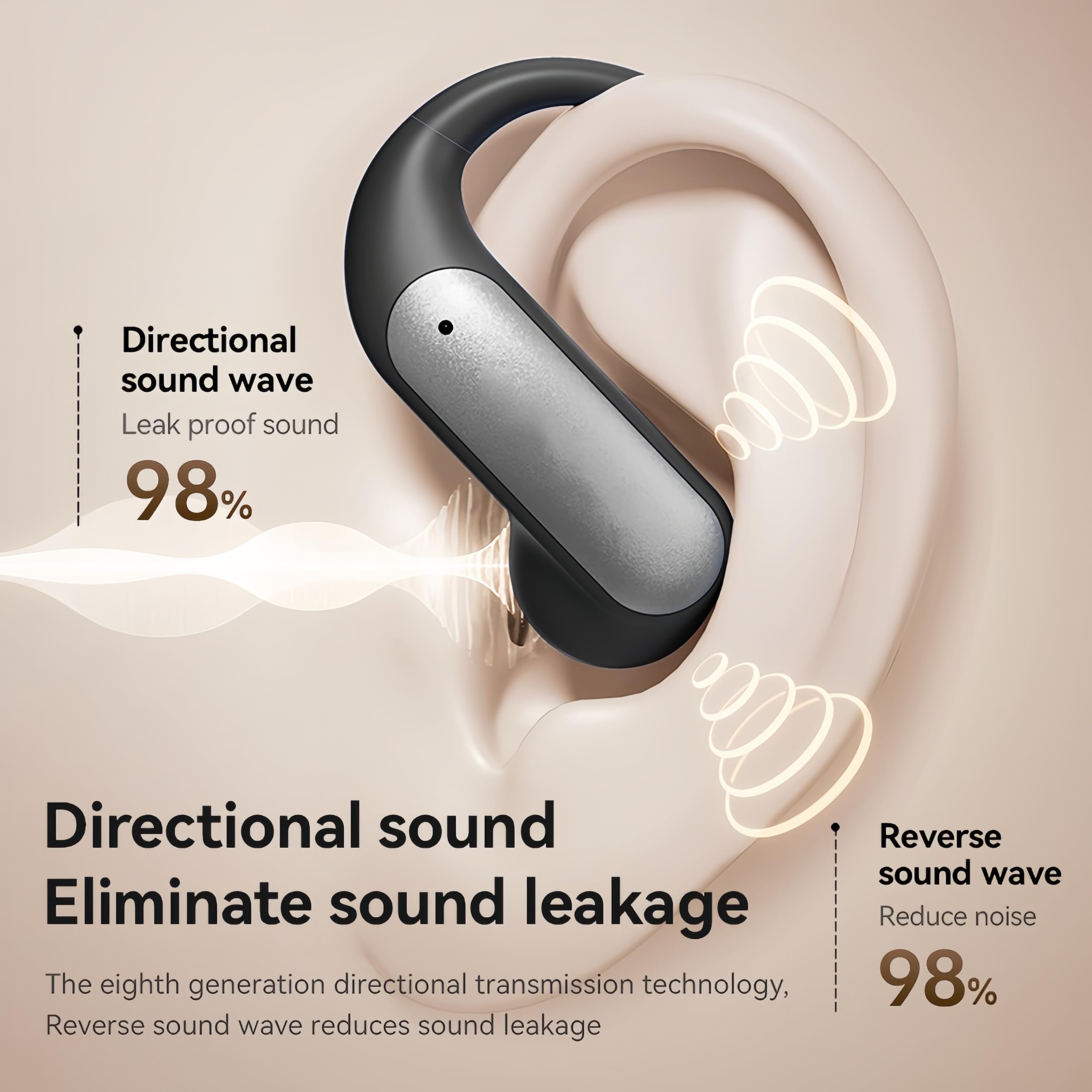 Eleganti auricolari Bluetooth over-ear da donna, auricolari aperti senza fili con 60 ore di autonomia, BT5.4, bassi da 14,2 mm, impermeabili IPX5, ganci per le orecchie sicuri per allenamenti