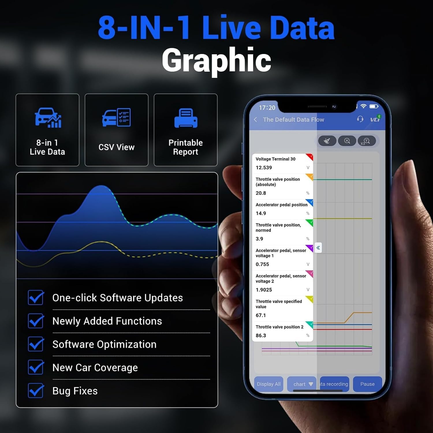 Diagnosegerät Auto Bluetooth VDIAGTOOL D100, Vollsystem Bidirektionales OBD2 Diagnosegerät mit 17+ Reset, Lebenslange Updates Auslesegerät Auto für Android & iOS, FCA & CAN-FD Fahrzeug Kfz OBD Scanner