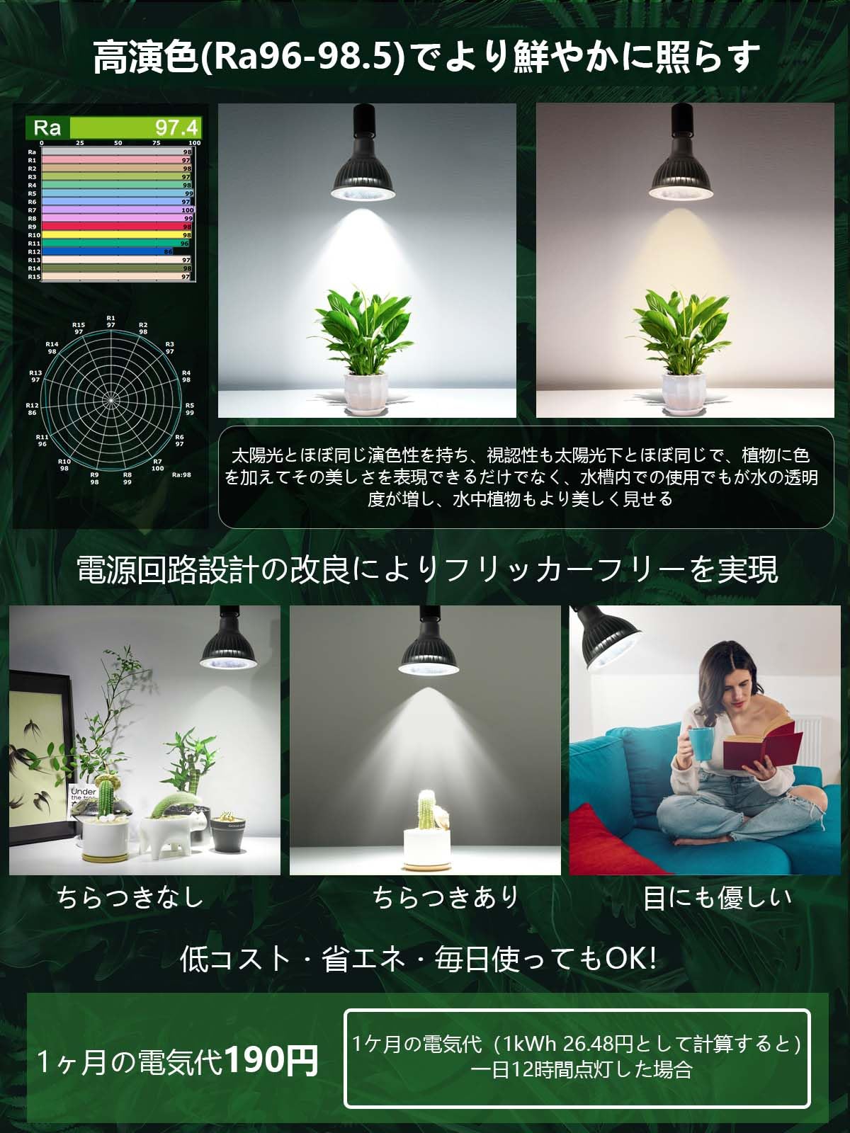 Amazon.co.jp: SUKITEN 植物育成LEDライト LED 20W 植物育成ライト 
