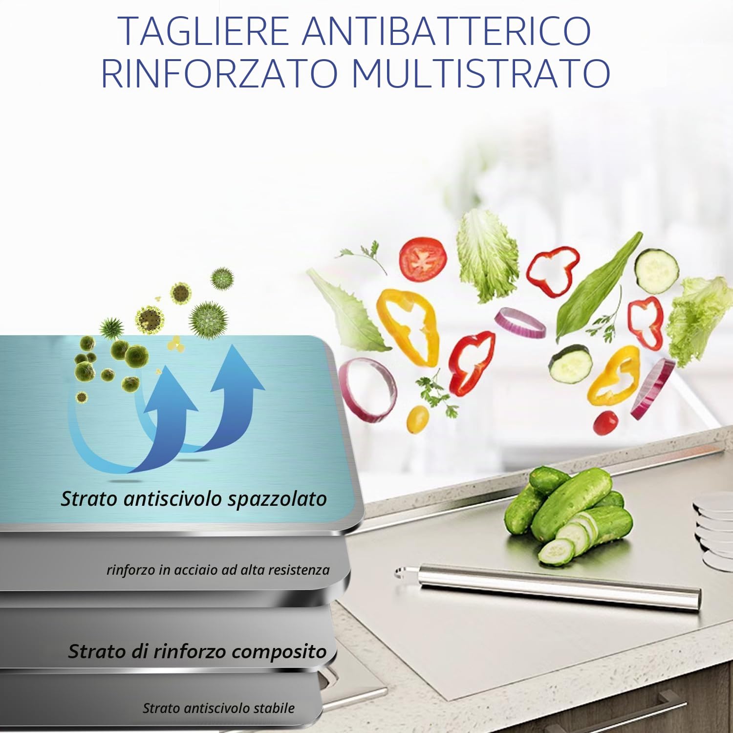 Tagliere Acciaio Inox 40x50 cm, Tagliere Antiscivolo con Bordi Tagliere - Antiscivolo, Antibatterico e Facile da Pulire, Spianatoia Acciaio Inox per Carne, Verdure, Pane, Prodotti da Forno