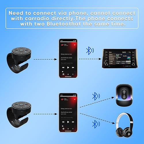 Miniatura 6 de Control remoto Bluetooth para motocicleta, bicicleta y automóvil al aire libre - Controla música, llamadas y más en dispositivos Bluetooth,