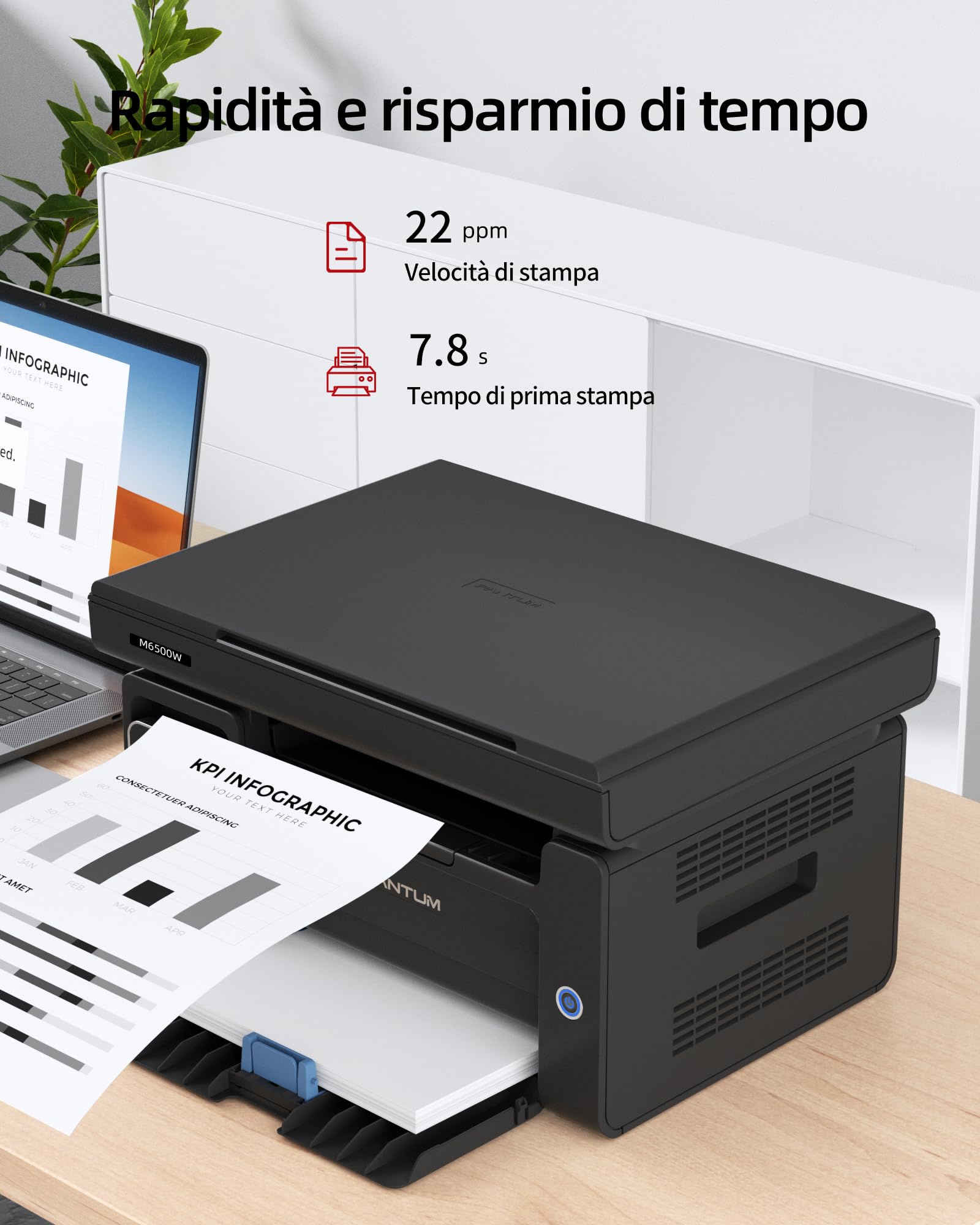 PANTUM M6500NW Stampante Laser Multifunzione WiFi, Duplex Manuale, 22 ppm, Ethernet, USB 2.0, 1200 x 1200 dpi, Stampa, Copia, Scansione