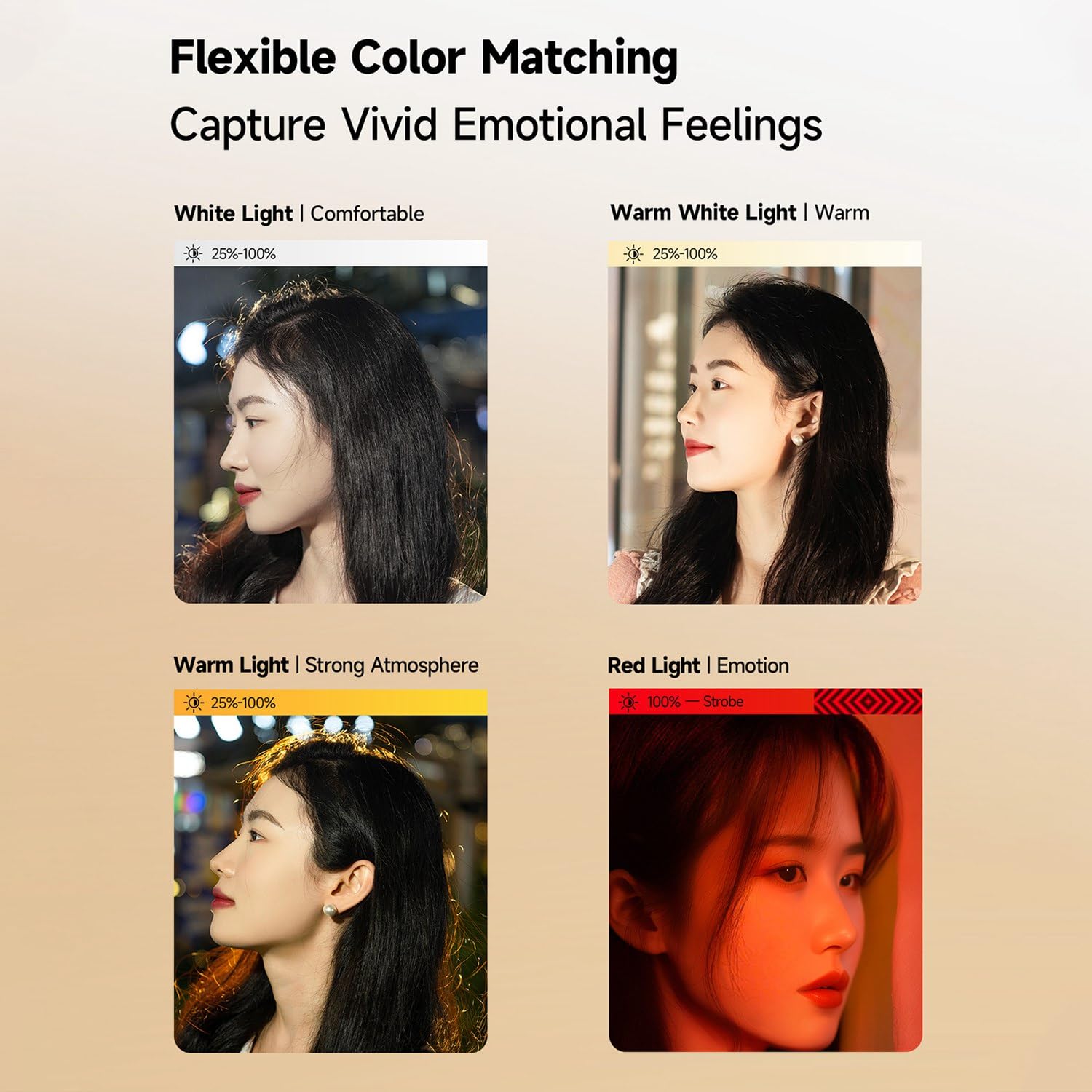 Luce Della Macchina Fotografica 28W Magnetica Luce Rossa Maniglia 2700K-6500K Cold Shoe per la Registrazione Video