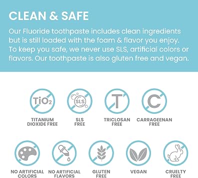 Himalaya Botanique Anticavity Fluoride Toothpaste, Mint, 4 oz, 2 Pack | Fluoride Toothpaste, Multi-Benefit Support, Fights Cavities, Remineralizes & Strengthens Enamel, No SLS or Titanium Dioxide