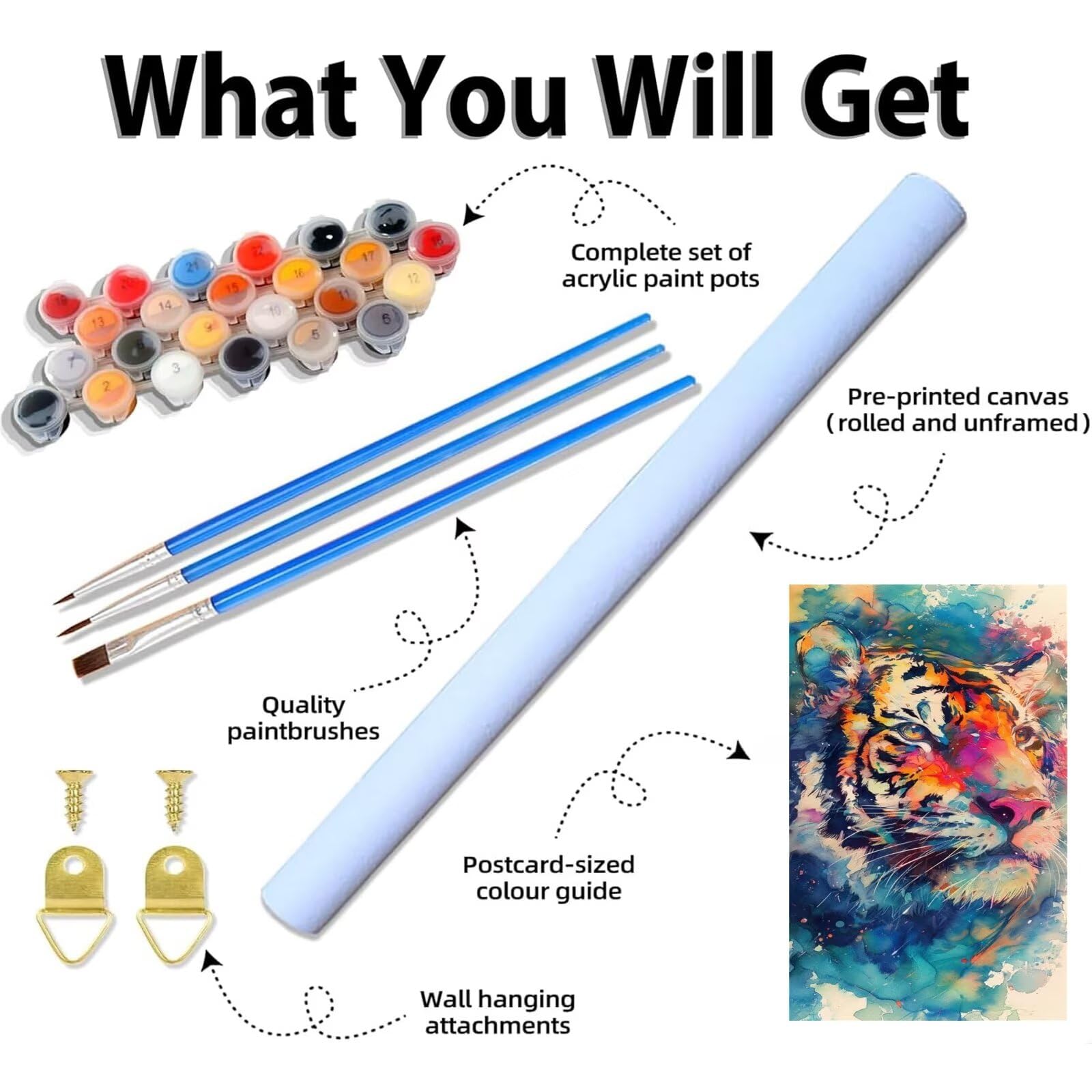 Peinture Numero Adulte Tigre Peinture Par NuméRos Grand Format Animal Loisirs CréAtifs Adultes Enfant DIY NuméRo D'Art Complet Kit DéButants ,Cadeau GarçOns Filles 3+ Ans, Sans Cadre 60x120cm M-1061