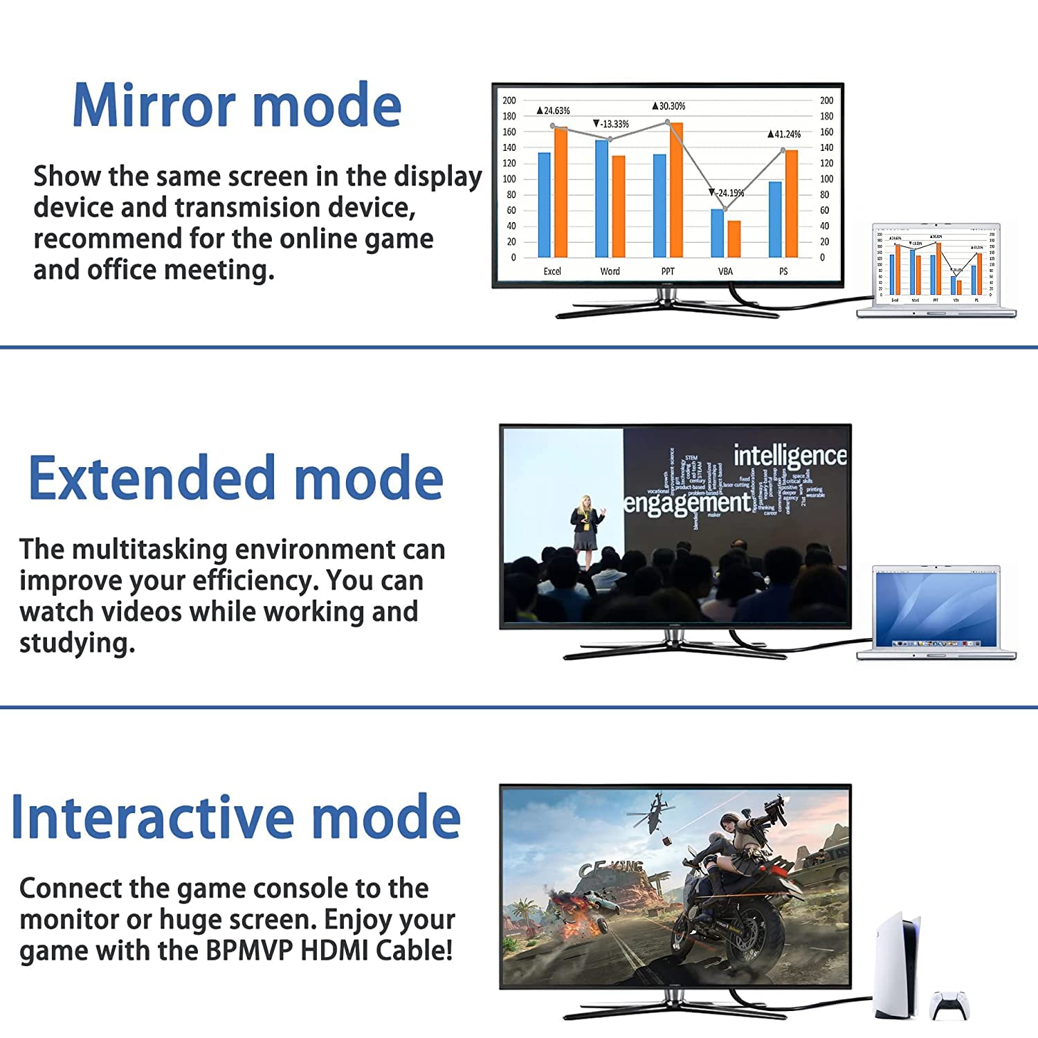 BPMVP Cavo HDMI 4K 10,6 m Ultra HD ad alta velocità 4K60Hz HDMI 2.0 con supporto booster di segnale 4K, 2160P, 1080P, 3D, Ethernet e ritorno audio (ARC), HDR, larghezza di banda 18Gbps