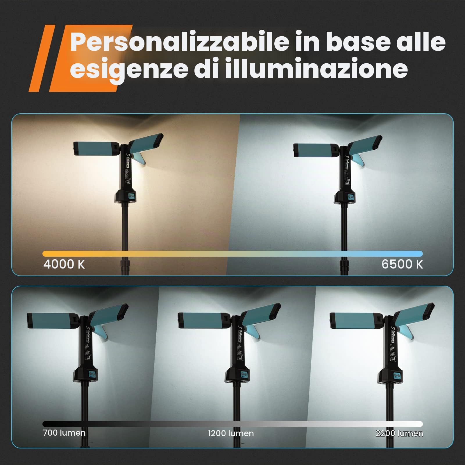 Faretto da costruzione a LED con treppiede, faro da lavoro/faro da lavoro wireless GoGonova con batteria da 8000mAh, 700/1200/2200 lumen, 4000/6500 K, treppiede telescopico da 170cm