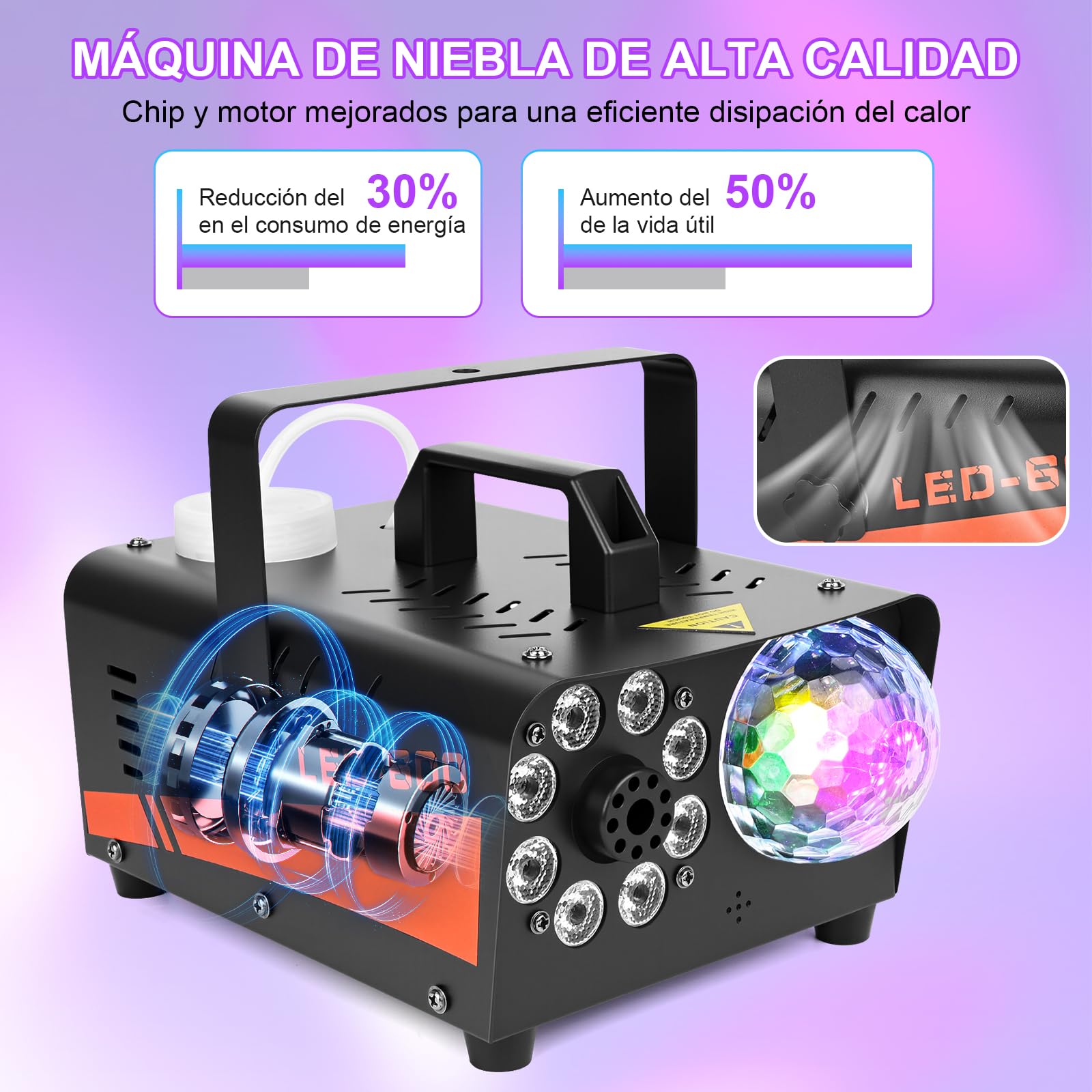 Máquina de Humo, GuKKK Mini Máquina de Humo de 600 W, Portátil Máquina de Humo con Remoto Inalámbrico, 8 LED 13 Colores RGB, para Fiestas de DJ,Presentaciones en El Escenario y Halloween/Navidad