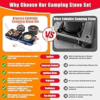 Vista 7 de Hisencn Camping Stove,2 Burner Propane Stove,20000 BTU/h Camping Cooking set Includes Frying Pan,Kettle and Pot,Adjustable Burners & Piezo