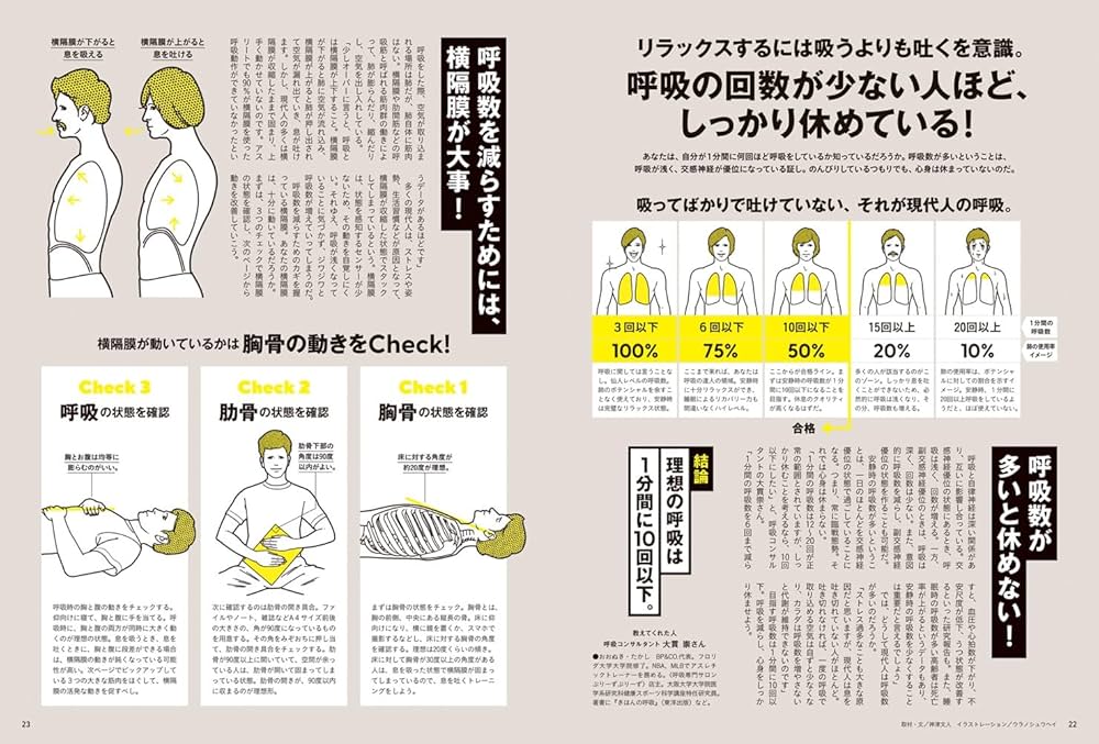 Tarzan 29冊セット送料込み Tarzan 29冊セット送料込み