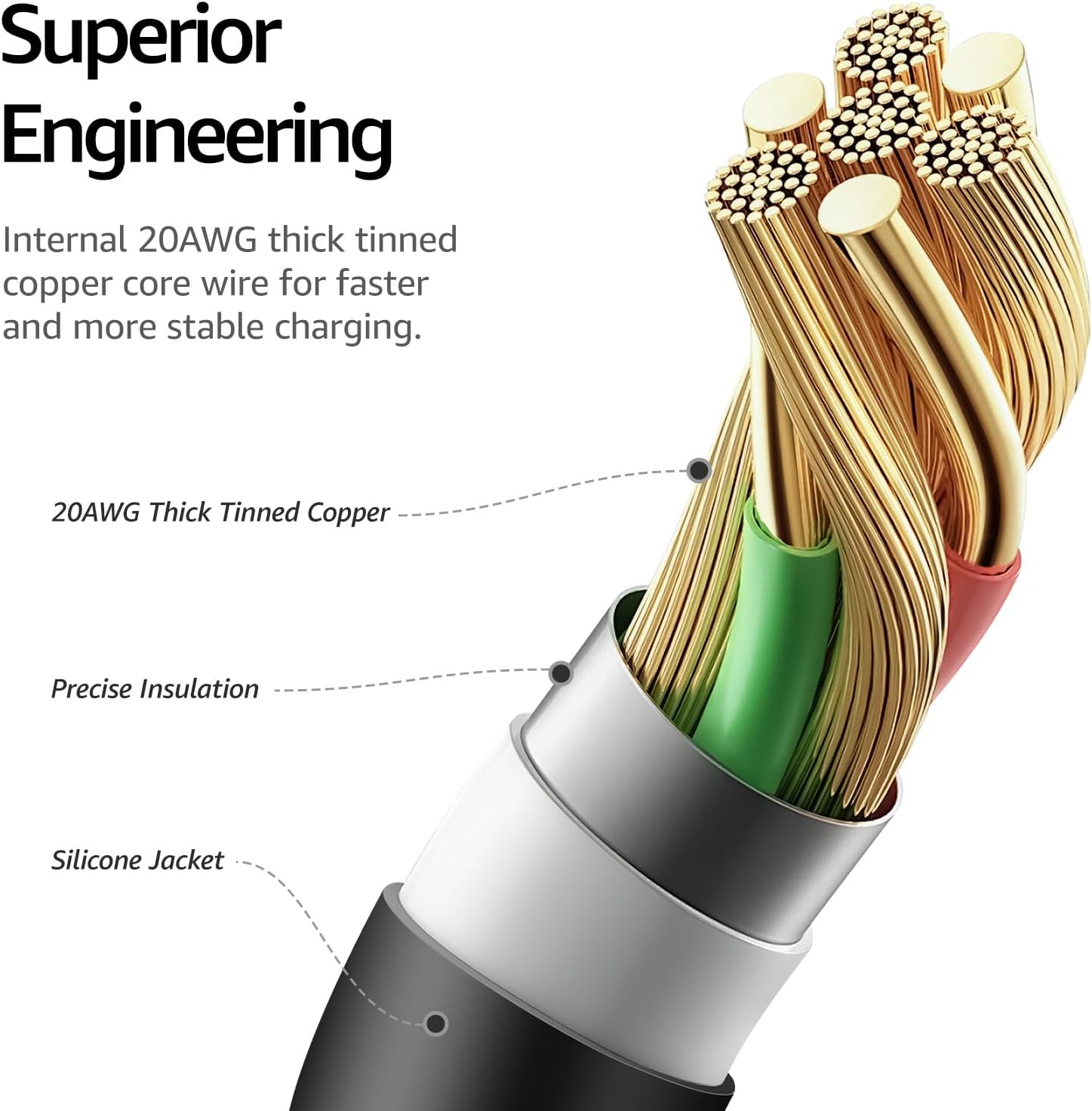 TOZO Golden X1 Wireless Earbuds Galaxy Blue/Black USB-C to USB-A Charging Cable