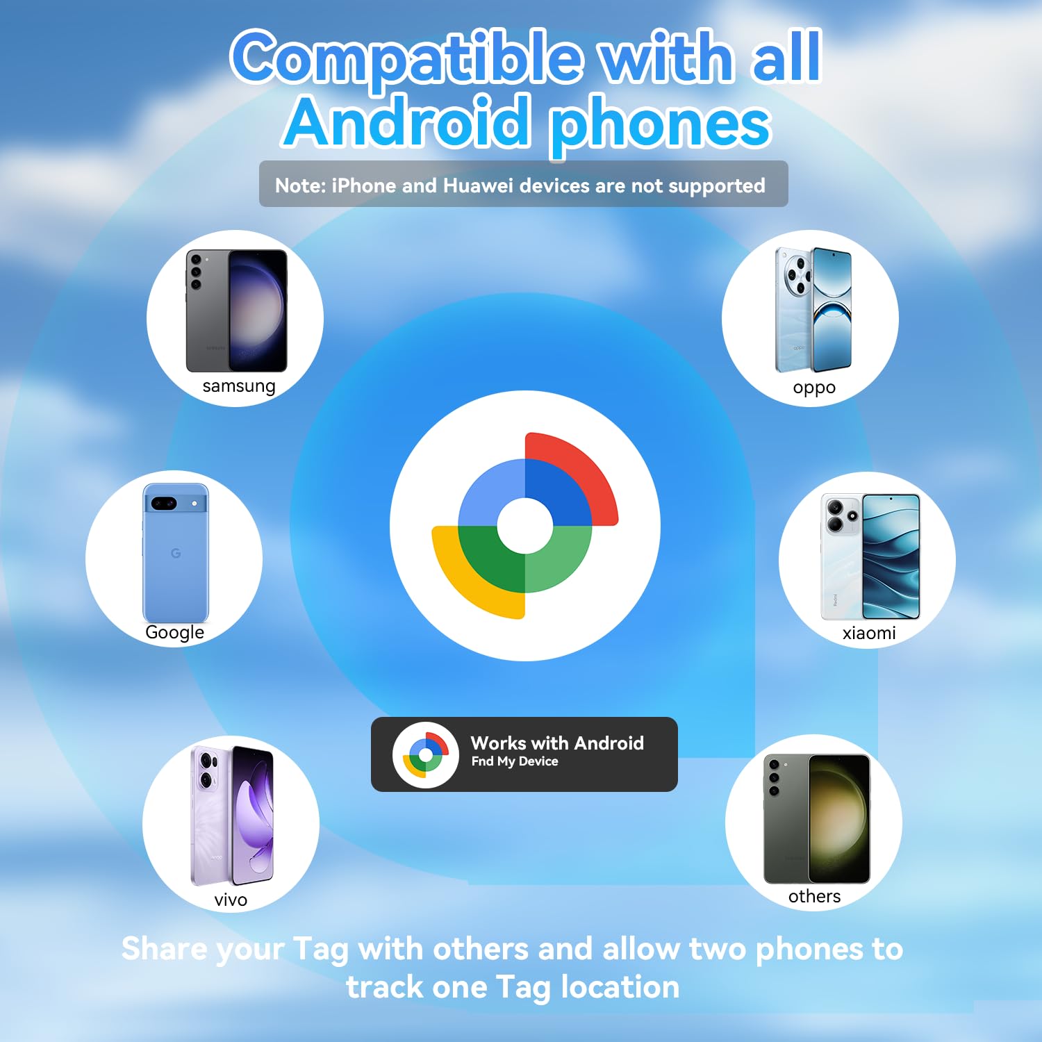 Airtag Android,Smart Tracker Tag Localizzatore GPS per Android Funziona con Google Dov'è App Bluetooth Tracker Compatibile con Trova dispositivo (Solo Android) (Nero, 1 Pack)