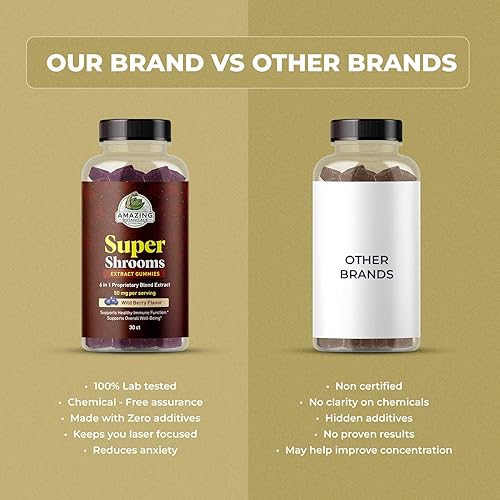 Miniatura 6 de Super Shrooms 6 en 1 - Gomitas de bienestar de hongos - Chaga, melena de león, reishi, shiitake, cordyceps, cola de pavo - Mezcla de extracto de