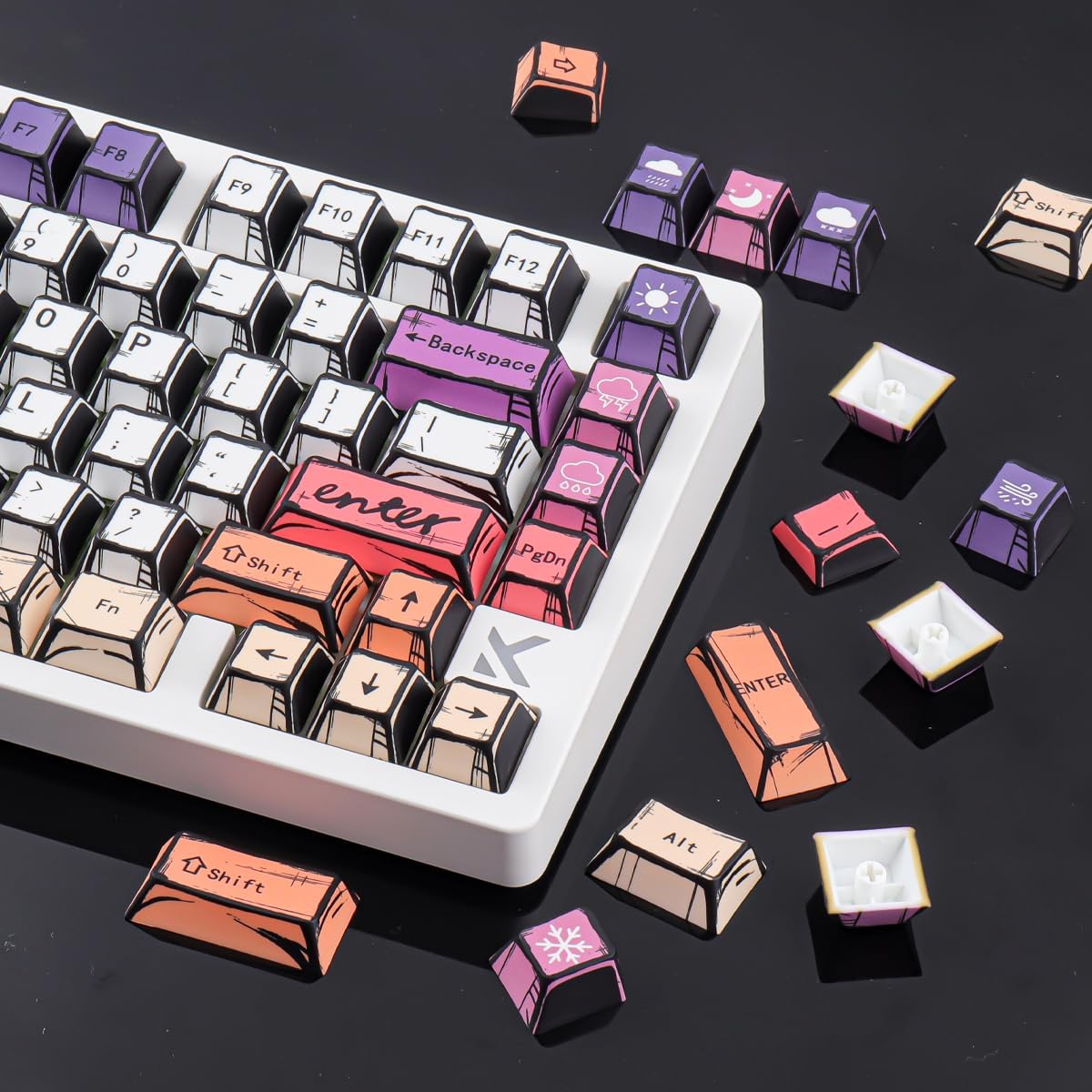 JOMKIZ 129-Key Cherry Profile Keycaps Set PBT Material Dye Sublimated Custom Keycaps for Mechanical Gaming Keyboards (61/68/75/84/87/96/98/100/104/108 Layouts)