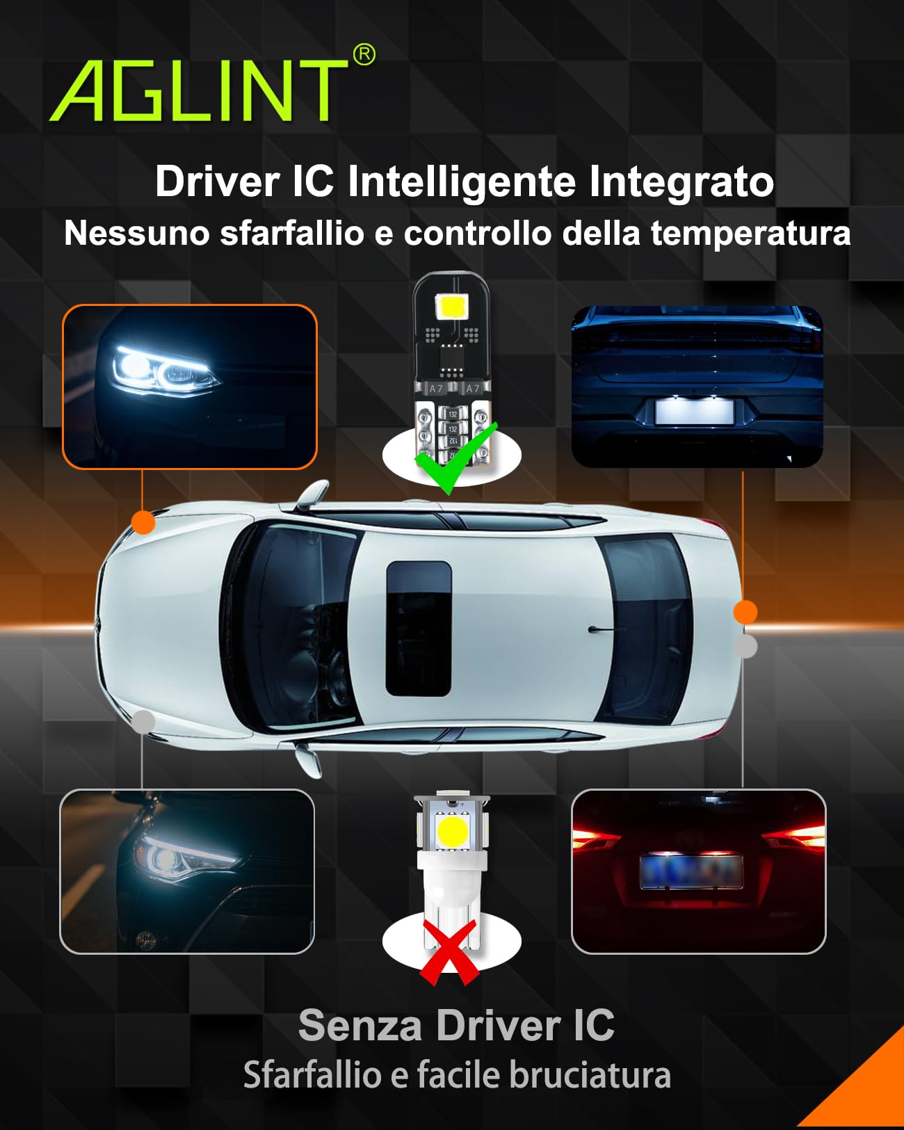 T10 W5W LED CANBUS Sensa Errore Lampadine 12V 194 168 2825 Cuneo Tipo Luci Dell'automobile Bulb 6000K 2SMD La Luce Interna Dell'auto Targa Lampade Luci Posizione LED Bianco