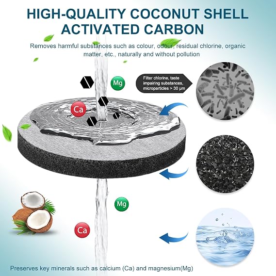 8-Packs Bottle Filter Discs for Brita Fill & Go Water Filter Bottles, Micro Disc Water Filter Discs Reduce PFAS Chlorine, Micro Particles, Taste-Disturbing Substances in Drinking Water
