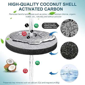 8-Packs Bottle Filter Discs for Brita Fill & Go Water Filter Bottles, Micro Disc Water Filter Discs Reduce PFAS Chlorine, Micro Particles, Taste-Disturbing Substances in Drinking Water