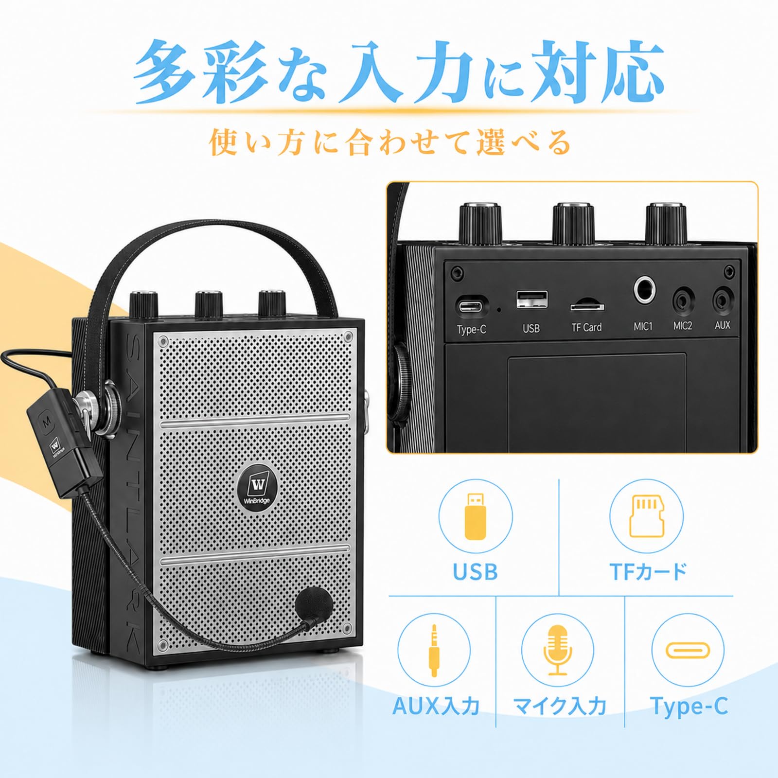 Amazon.co.jp: wwinbridge 拡声器 ヘッドセットマイク大音量 ハンズ