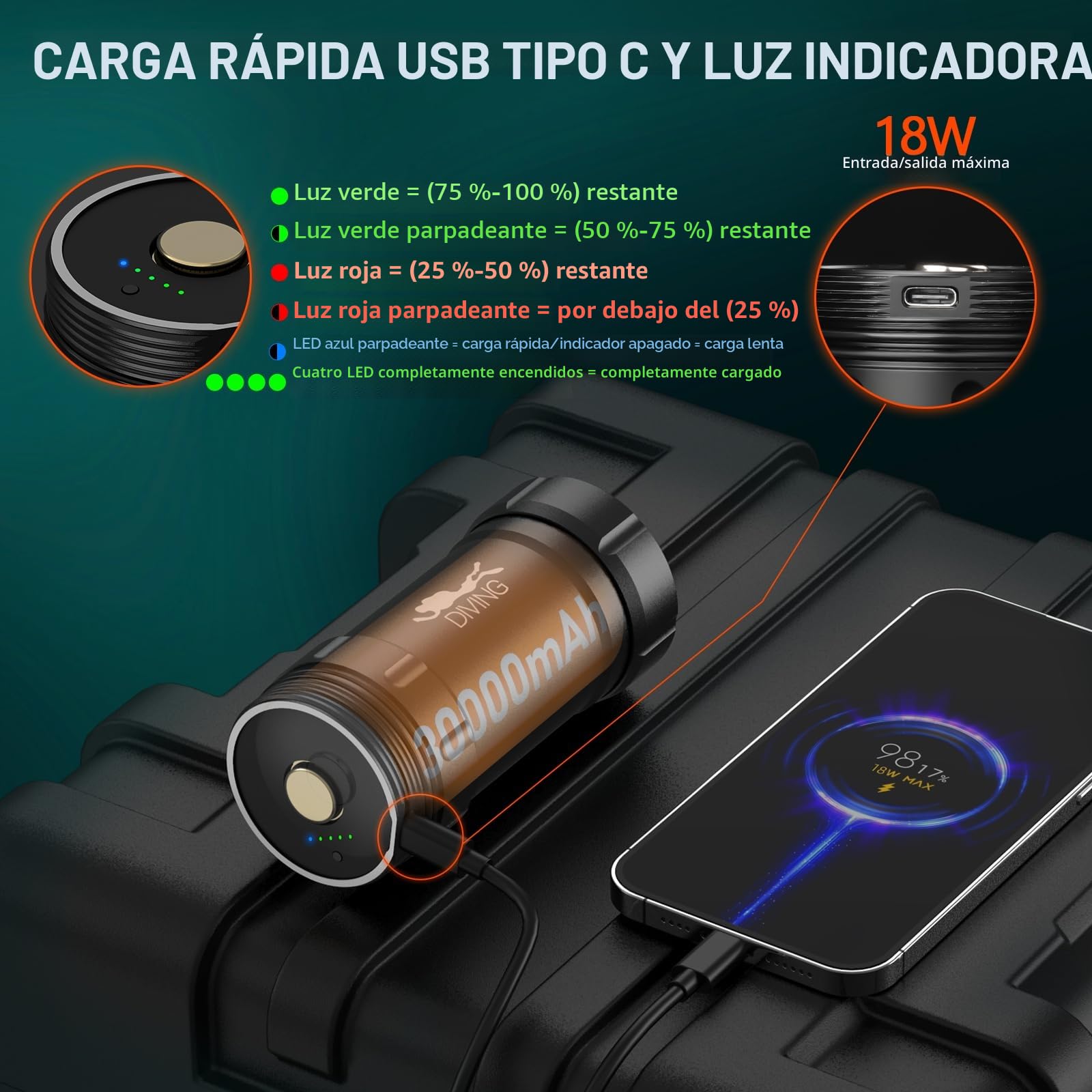 Wurkkos DL46 - Linterna de buceo (20000 lm, alcance de 6500 K, 608 metros, resistente al agua, con de 30.000 mAh, puerto de carga USB-C, 6 lámparas de buceo XHP50B subacuáticas)