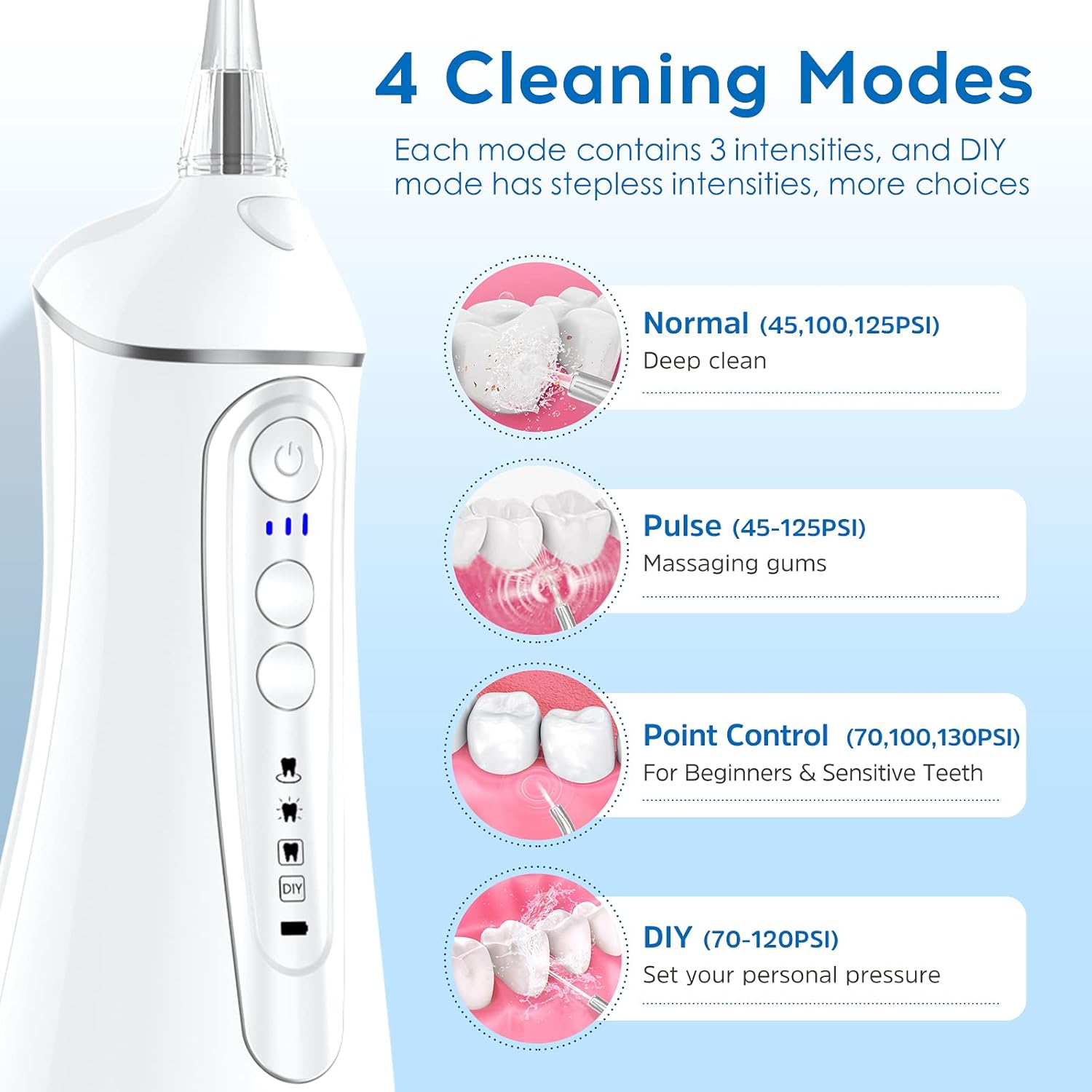 Water Flosser Cordless for Teeth - 4 Modes Water Teeth Cleaner with 300ML Water Tank & 6 Tips, IPX7 Waterproof and USB Rechargeable Oral Irrigator for Brace and Bridges Care, Home and Travel : Health & Household