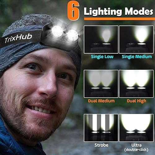 Miniatura 7 de Linternas recargables de alto lúmenes, luz de flash súper brillante, 5 modos de zoom Linternas con pantalla digital LCD y sensor de movimiento LED