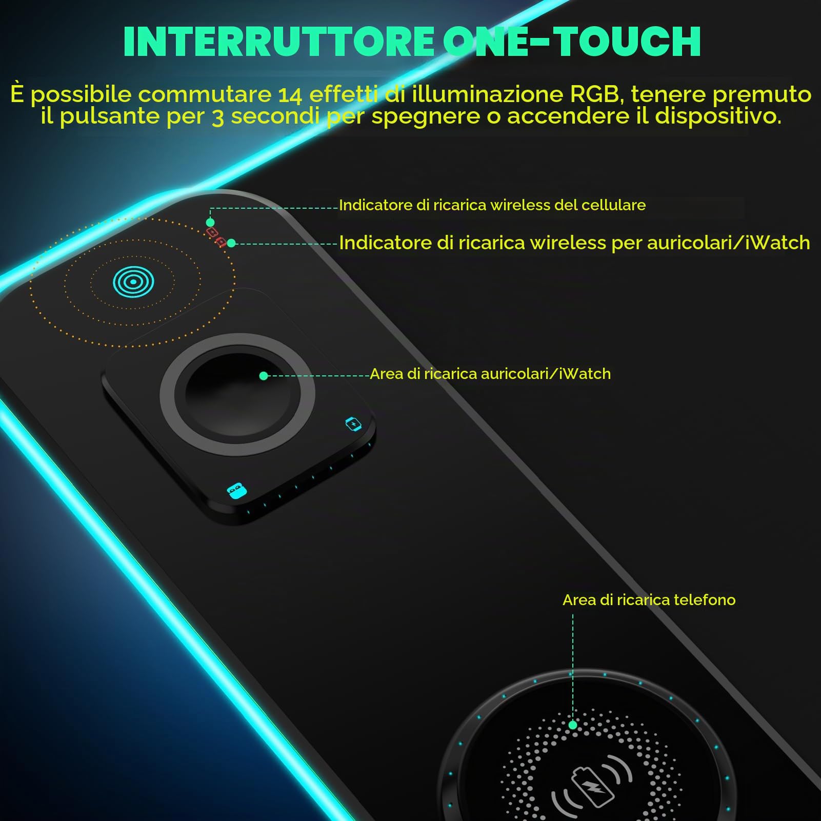 Tappetino per mouse da gaming RGB 15 W Qi, LED, con 10 modalità di illuminazione e 15 W di ricarica rapida Qi, ricarica wireless per iPhone, cuffie, impermeabile, antiscivolo per gaming, scrivanie