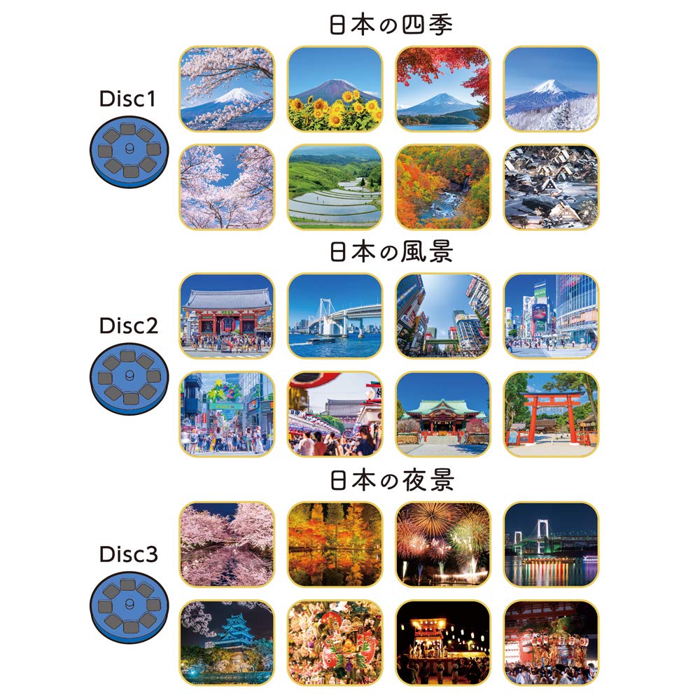 Japanese Projector Blue