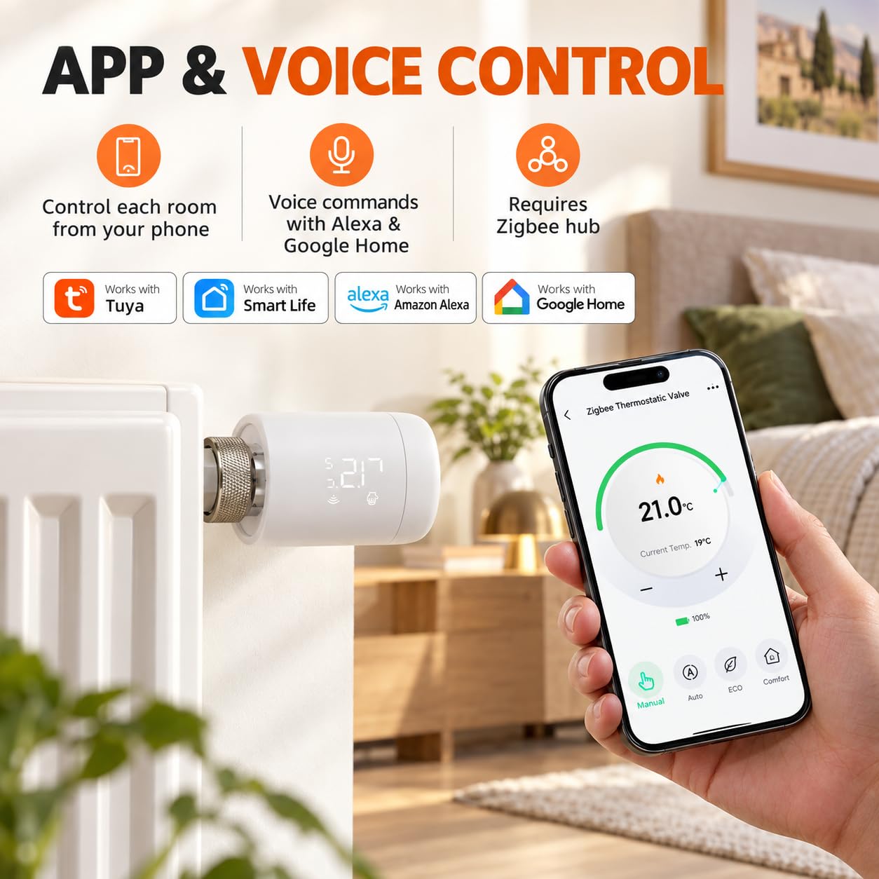 Valvola Termostatica Intelligente per Radiatore, Zigbee Tuya Alexa Google