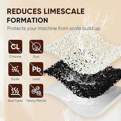 Miniatura 4 de PUREPLUS Filtro de café compatible con Philips AquaClean CA6903, máquinas Saeco Espresso – Resina de alta calidad y carbono de coco – Hasta 5,000