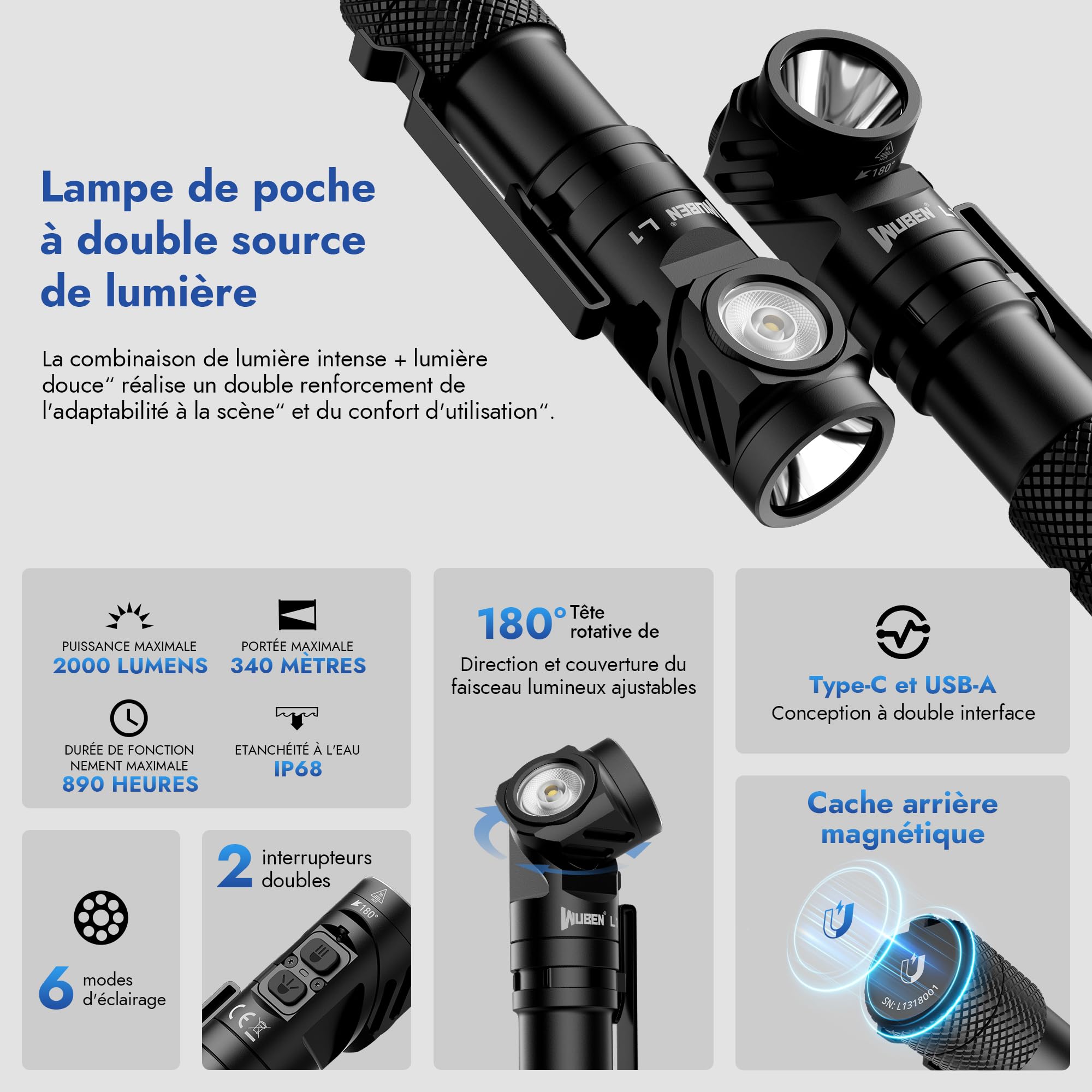 WUBEN L1 Lampe LED Ultra Puissante, 2000 Lumens Lampe de Poche, Double Source de Lumière Rechargeable USB, IP68 Étanche Tactique Torches, 6 Modes Flashlight pour Camping Randonnée Urgence (P9)
