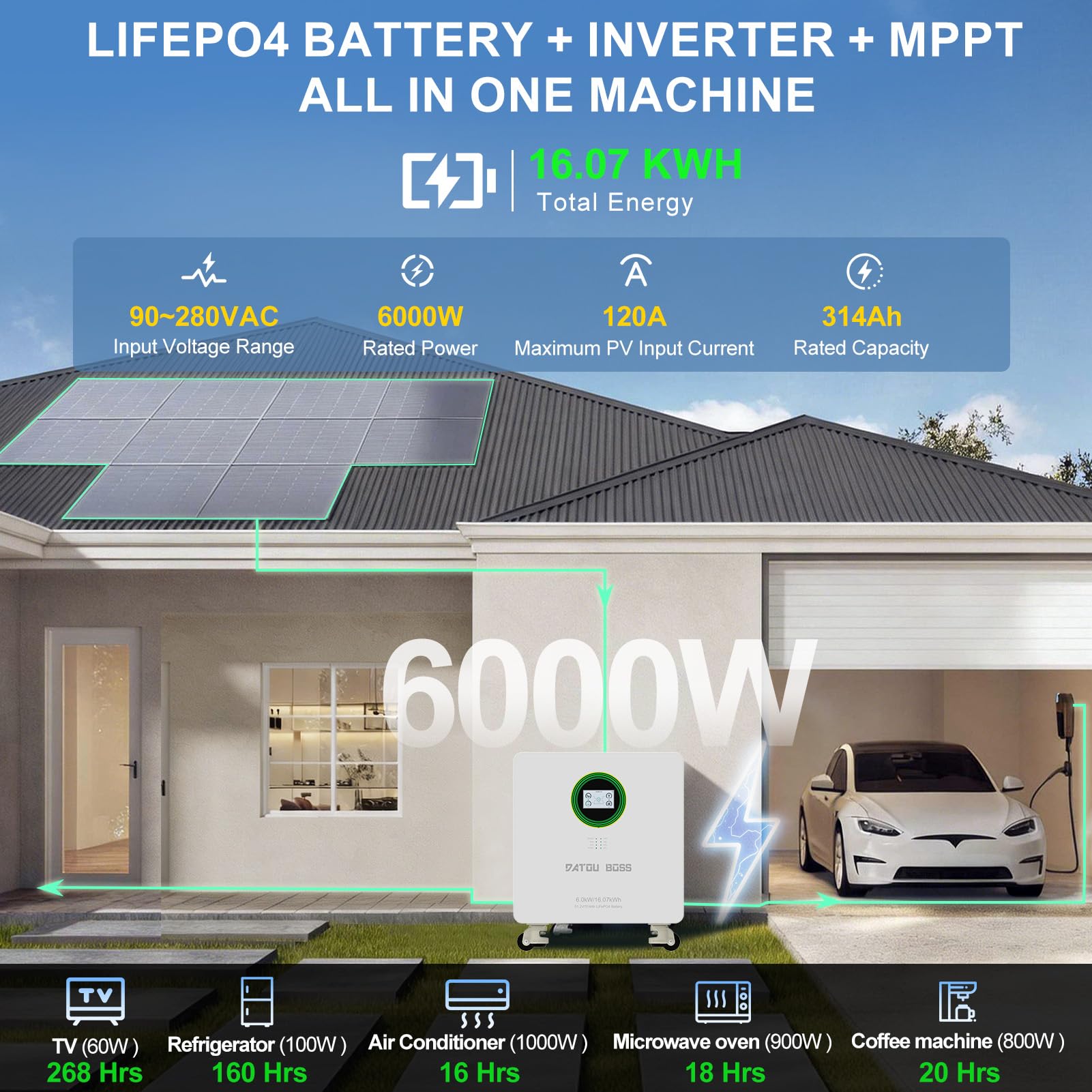 DATOUBOSS Batteria Litio LiFePO4 48V 314Ah 16,07kWh All-in-One con Inverter Solare Ibrido 6000W 48V, Ingresso Fotovoltaico 9000W, 8000+ Cicli, Sistema di Accumulo Energia Solare Plug & Play