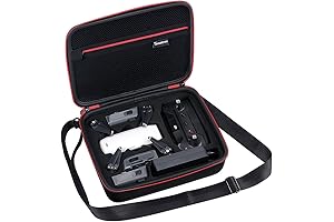 DJI Spark Fly More Combo Carrying Case: Your Ultimate Travel Companion