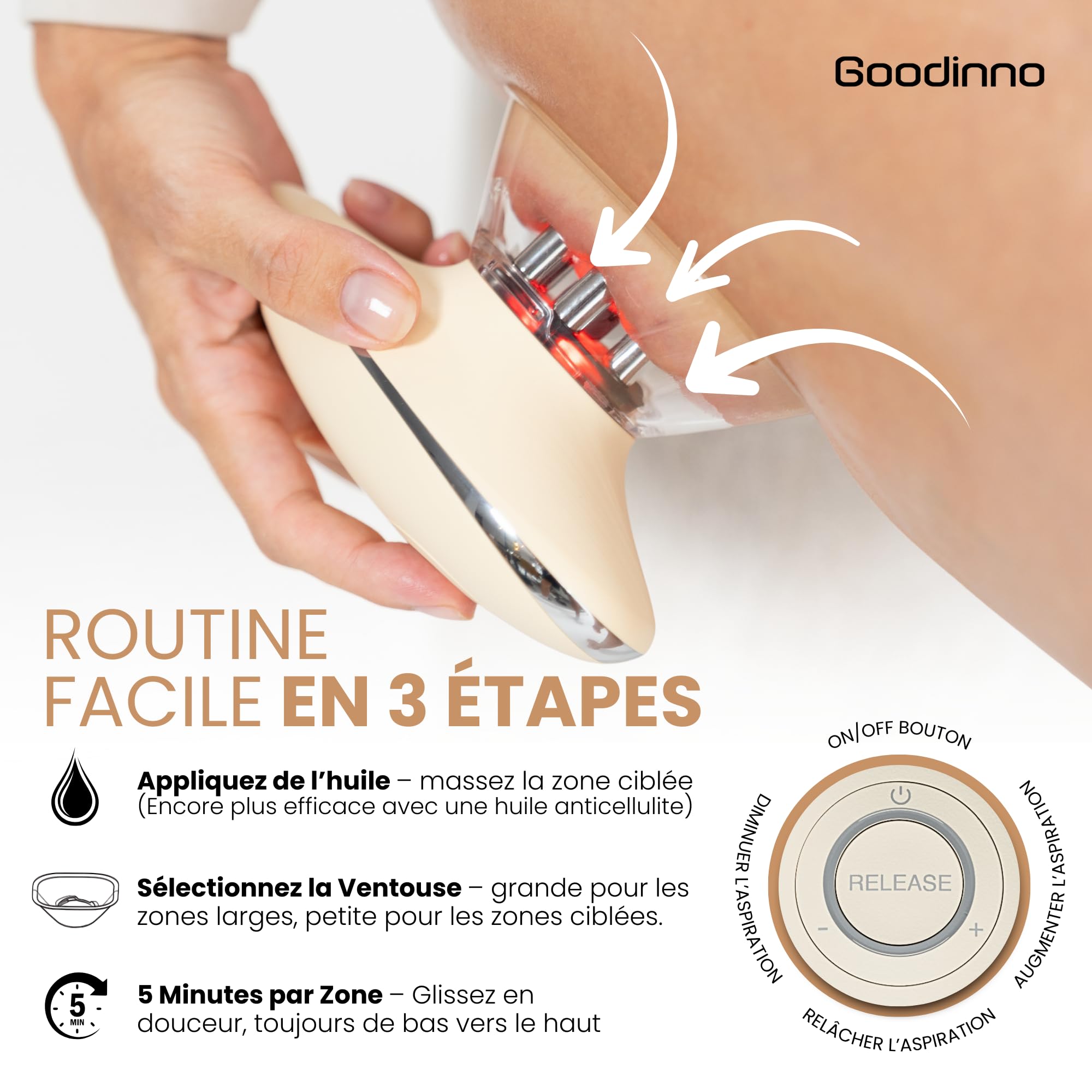 Appareil de Massage Anti Cellulite à Ventouse Électrique – Palper Rouler Automatique, 6 Niveaux d’Intensité - Stimule la Circulation Sanguine et le Drainage Lymphatique