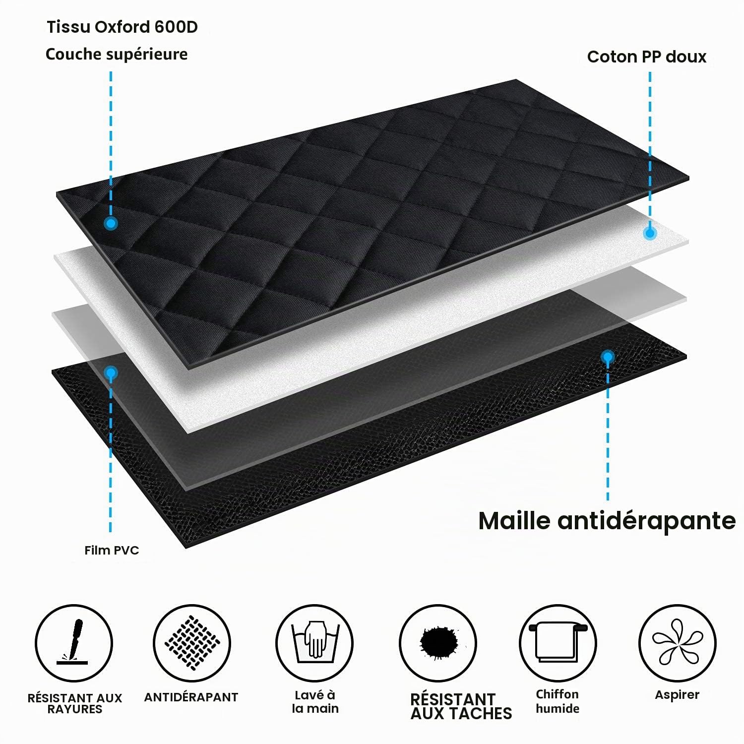 Housses Protection Chien Voiture, 54" W x 47" L | Housse de Siège D'auto pour Chien, pour La Plupart des Voitures,Antidérapant et Résistant Aux Rayures
