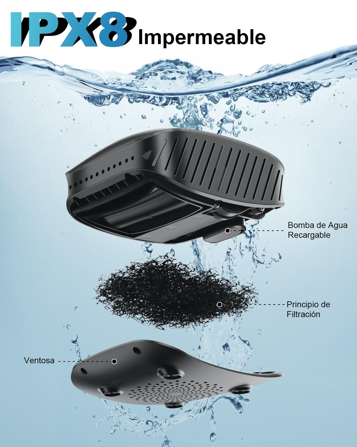 AUTOPkio Ducha Portatil Camping, 8000mAh Recargable Ducha Camper, Ducha Electrica con Pantalla Digital Inteligent para Senderismo, Viajes, Jardín, Lavado de Coches