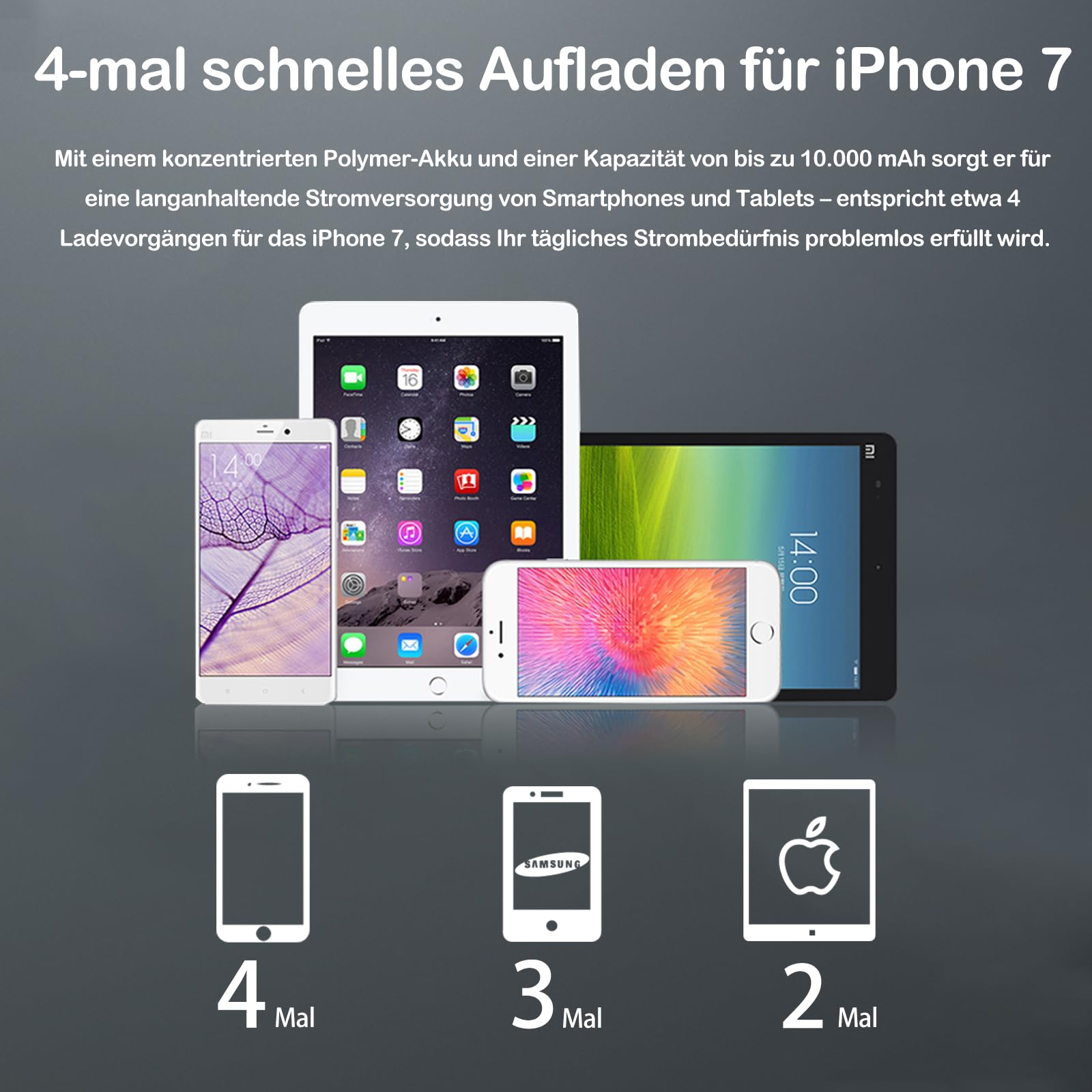 Mini Kamera 1080P HD-Innenuberwachungskamera, Heim überwachungskamera, Arbeitsdauer von 55 Stunden, mit Nachtsicht- und Bewegungserkennungsfunktion Ohne Wi-Fi.