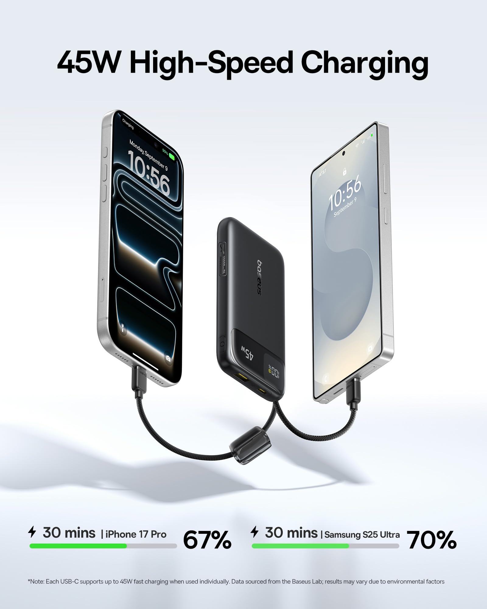 Baseus FC11 Powerbank 45 W, 10 000 mAh, z 2 wbudowanymi kablami USB-C, Power Bank Klein certyfikat CCC z wyświetlaczem LED, zewnętrzne akumulatory do telefonów komórkowych Mini do iPhone 17/16/15/14