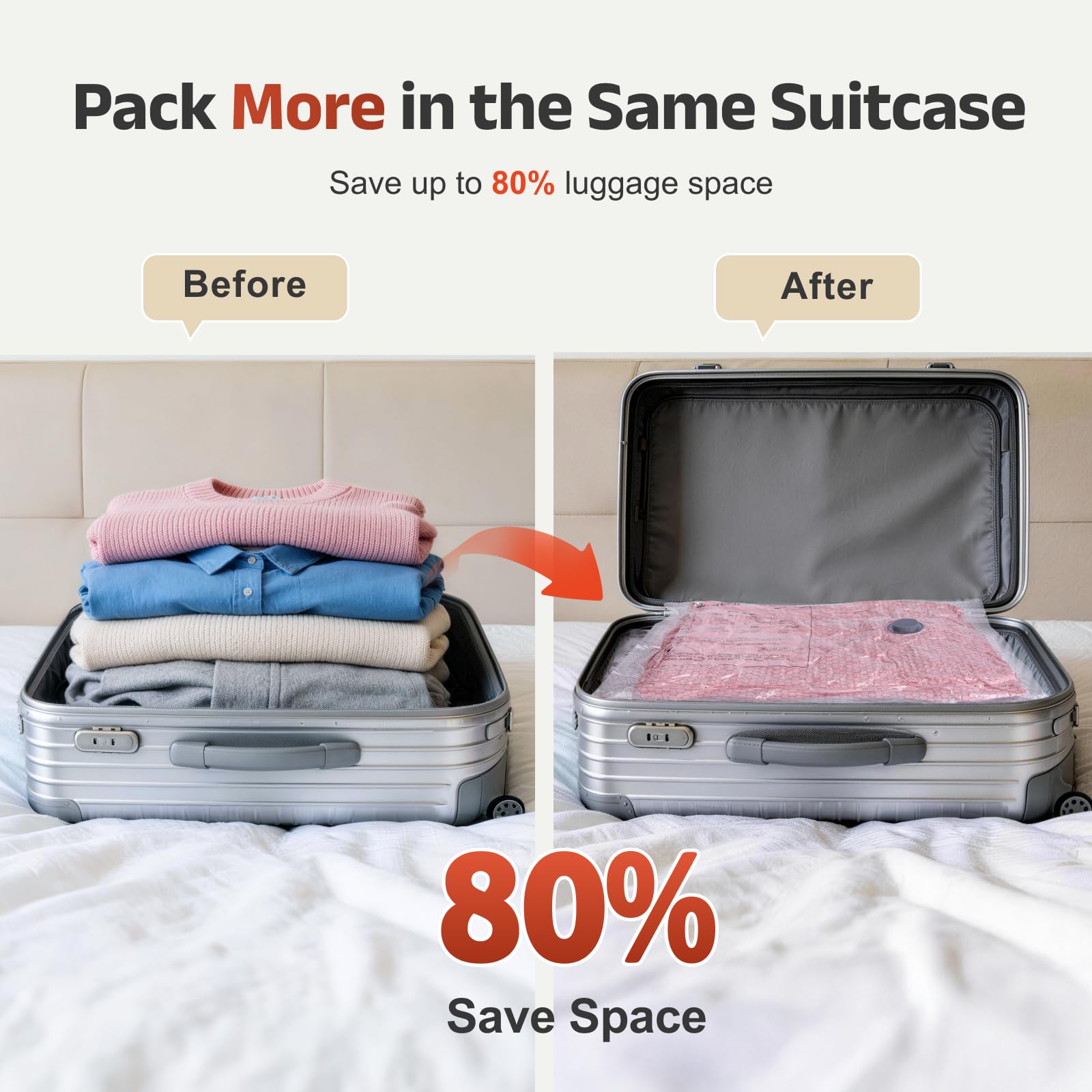IDEATECH Bolsas de vacío de viaje con bomba USB, bolsas de sellado al vacío que ahorran espacio para ropa y equipaje, bolsas de embalaje de compresión reutilizables para maleta y almacenamiento en el