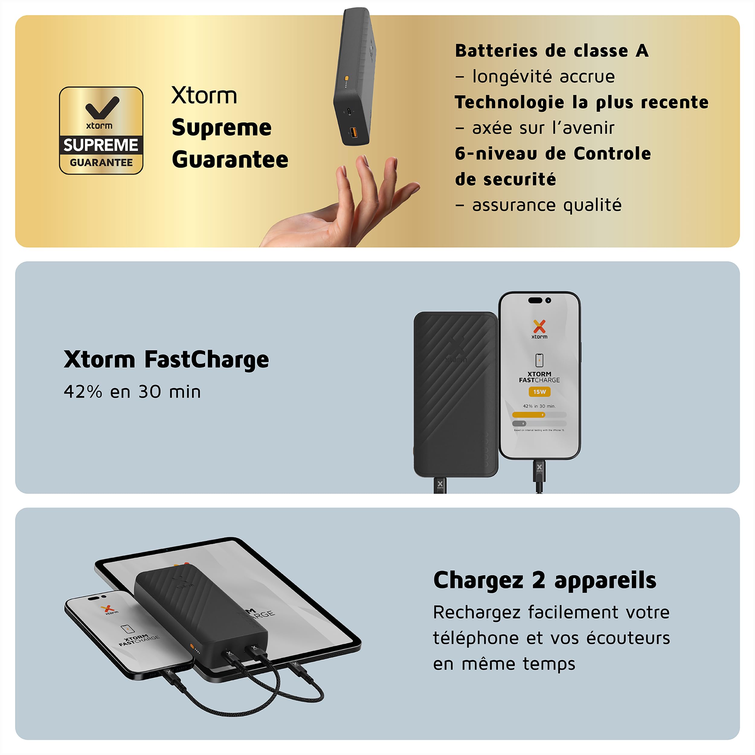 Powerbank Xtorm Go2-20 000 mAh - 1x USB-A - 1x USB-C - Batterie puissante - Batterie Portable pour iPhone et Samsung - Technologie Durable - Charcoal Black