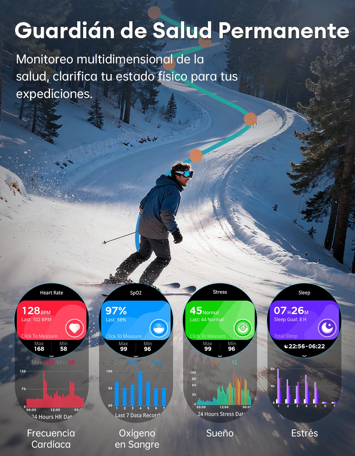 Reloj Inteligente Hombre - Batería de 1100mAh/30 Días, 1,7'' Smartwatch Militar con Linterna/Brújula/3ATM Impermeable/Pulsómetro/SpO2/Sueño para Android iOS, Negro