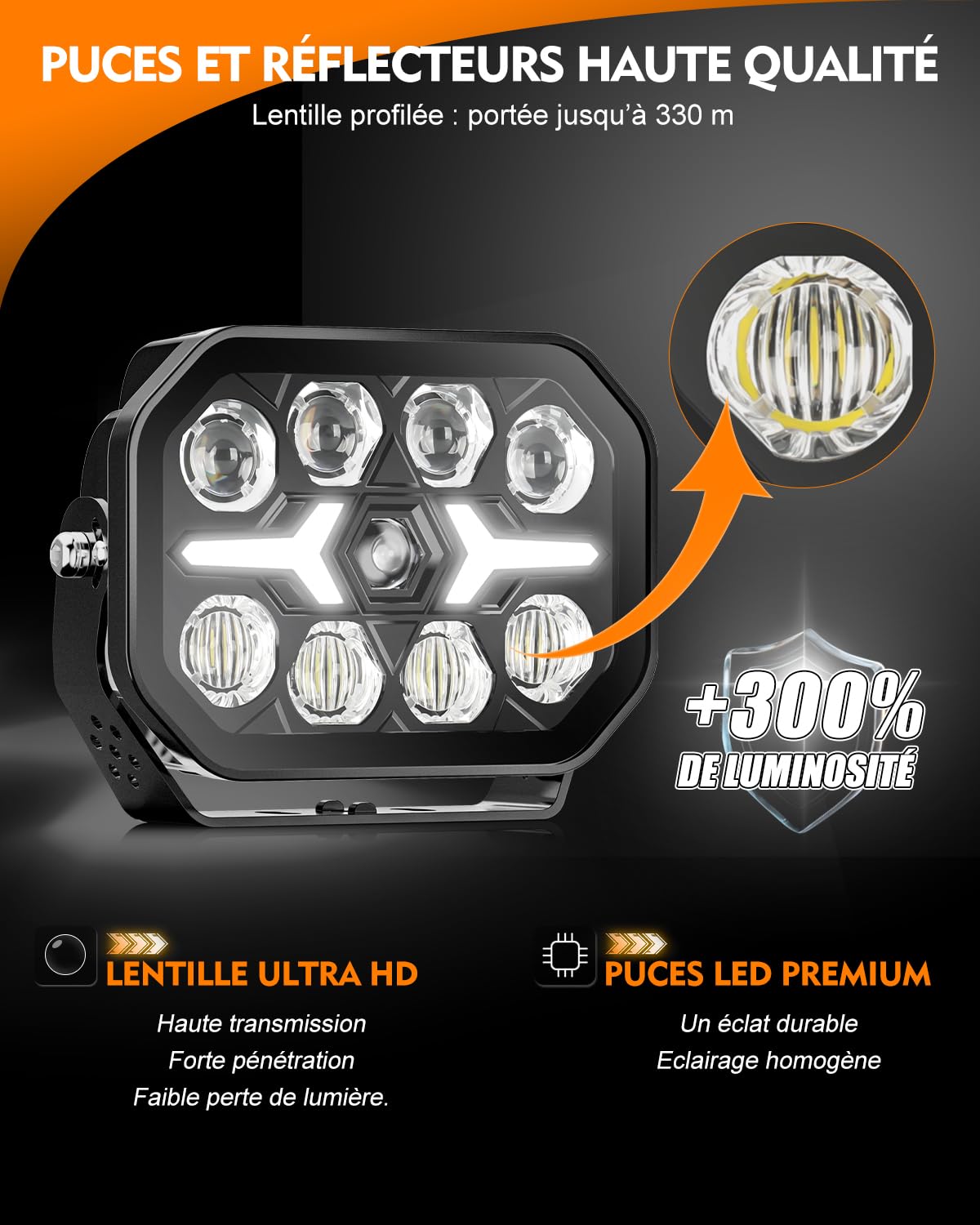 CO LIGHT 2pcs Luces de trabajo LED 6500K largo alcance, para tractores y maquinaria agrícola, 12V, 24V