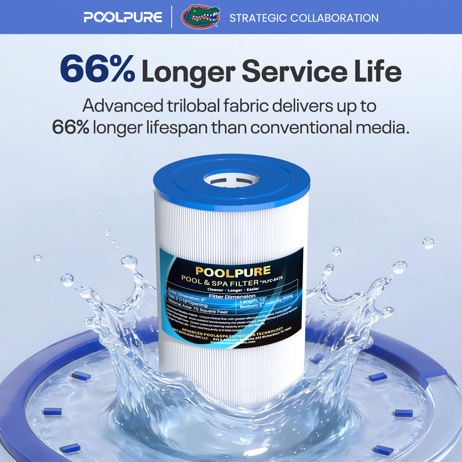 POOLPURE PCS75N - Filtro de spa sustituye a Unicel C-8475, Filbur FC-3320, Coleman Spas 75, 100594, 3301-2262, cartucho de filtro de bañera de hidromasaje de 8 x 13
