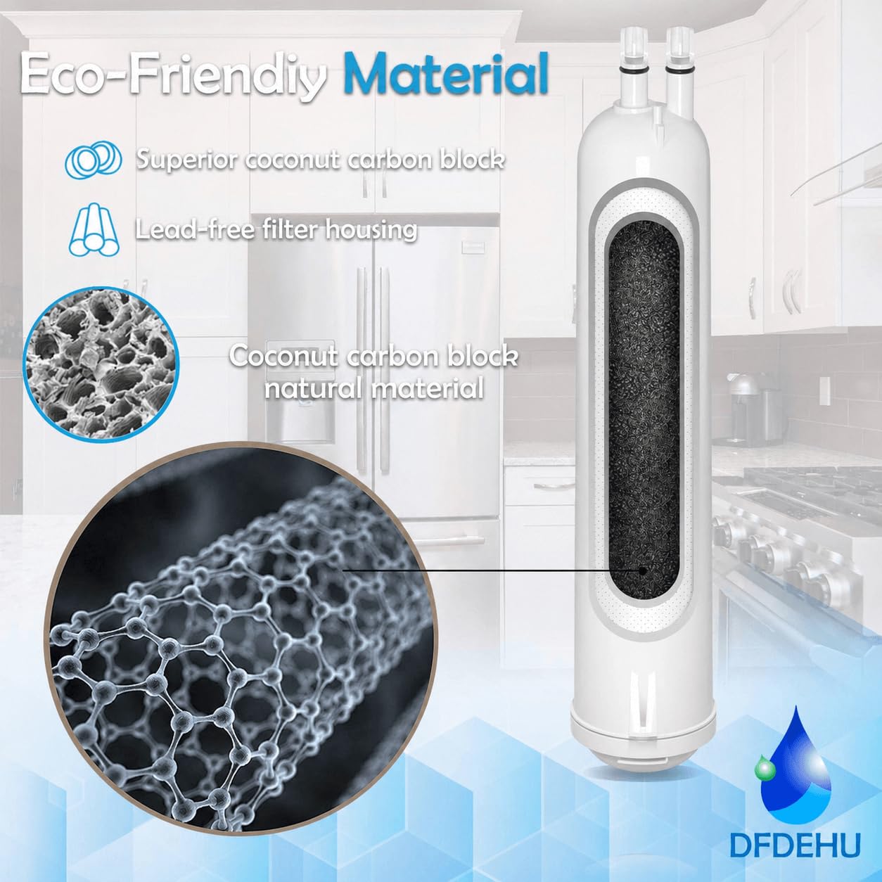Water Filter Replacement 3 Pack - NSF Certified -3