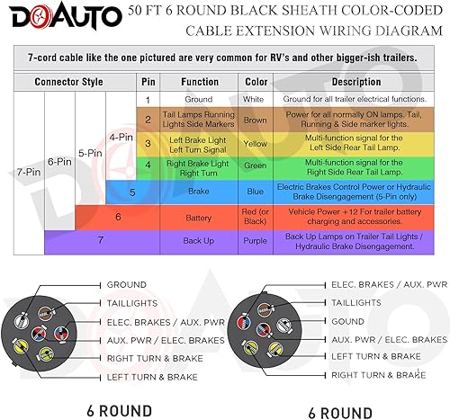 Miniatura 3 de Cable de arnés de cable de remolque de 50 pies, resistente, 14 AWG, 6 cables de enganche de remolque de caravana de PVC individualmente flexible