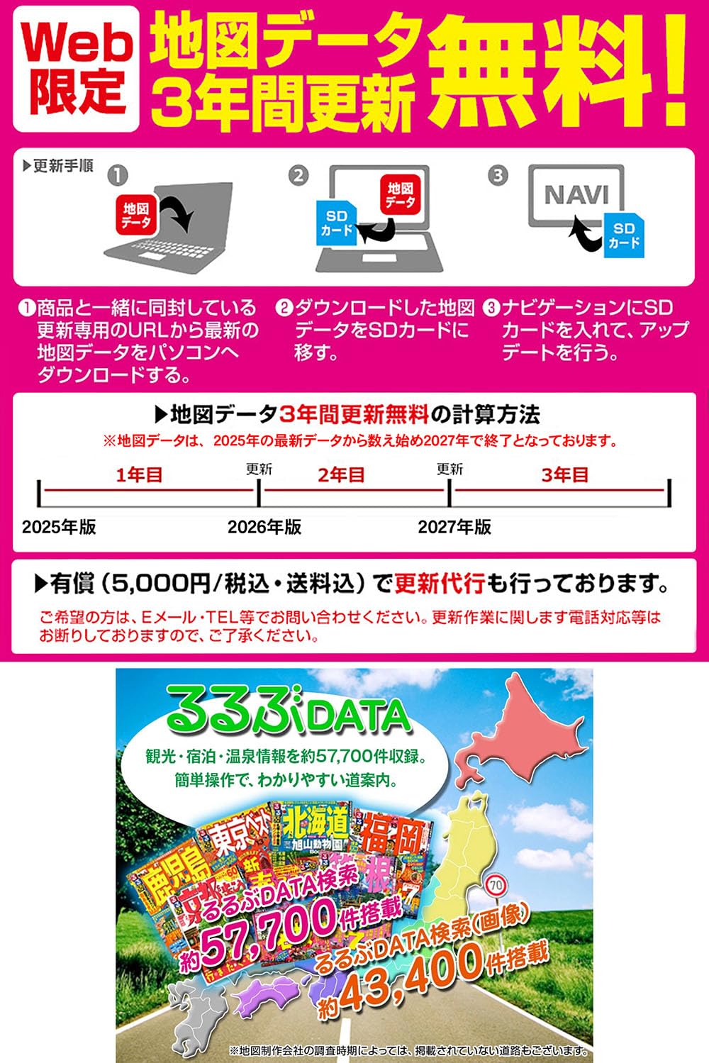 2027年度まで地図更新無料バイク用ナビ PD-003B-V25