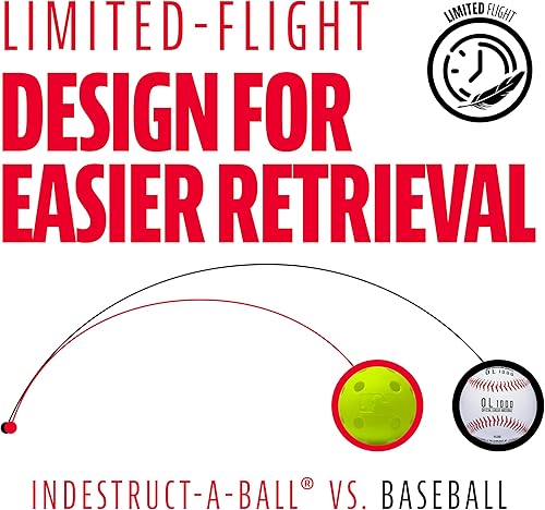 Miniatura 7 de Franklin Sports Pelotas de béisbol de plástico  Pelotas de entrenamiento de plástico  Pelotas de entrenamiento de plástico  Tamaño oficial de la MLB