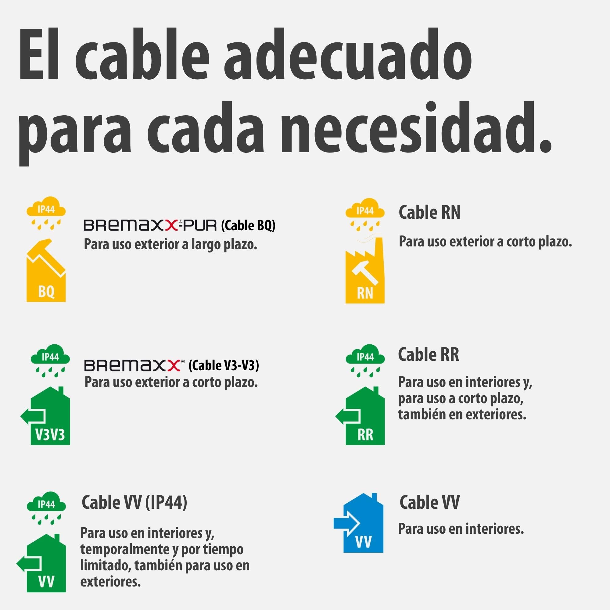Brennenstuhl Garant V2 IP44 Enrollacables 25m exterior (Fabricado en Alemania, 3 conexión a tierra-enchufes, protección contra sobrecalentamiento, uso a corto plazo en exteriores)